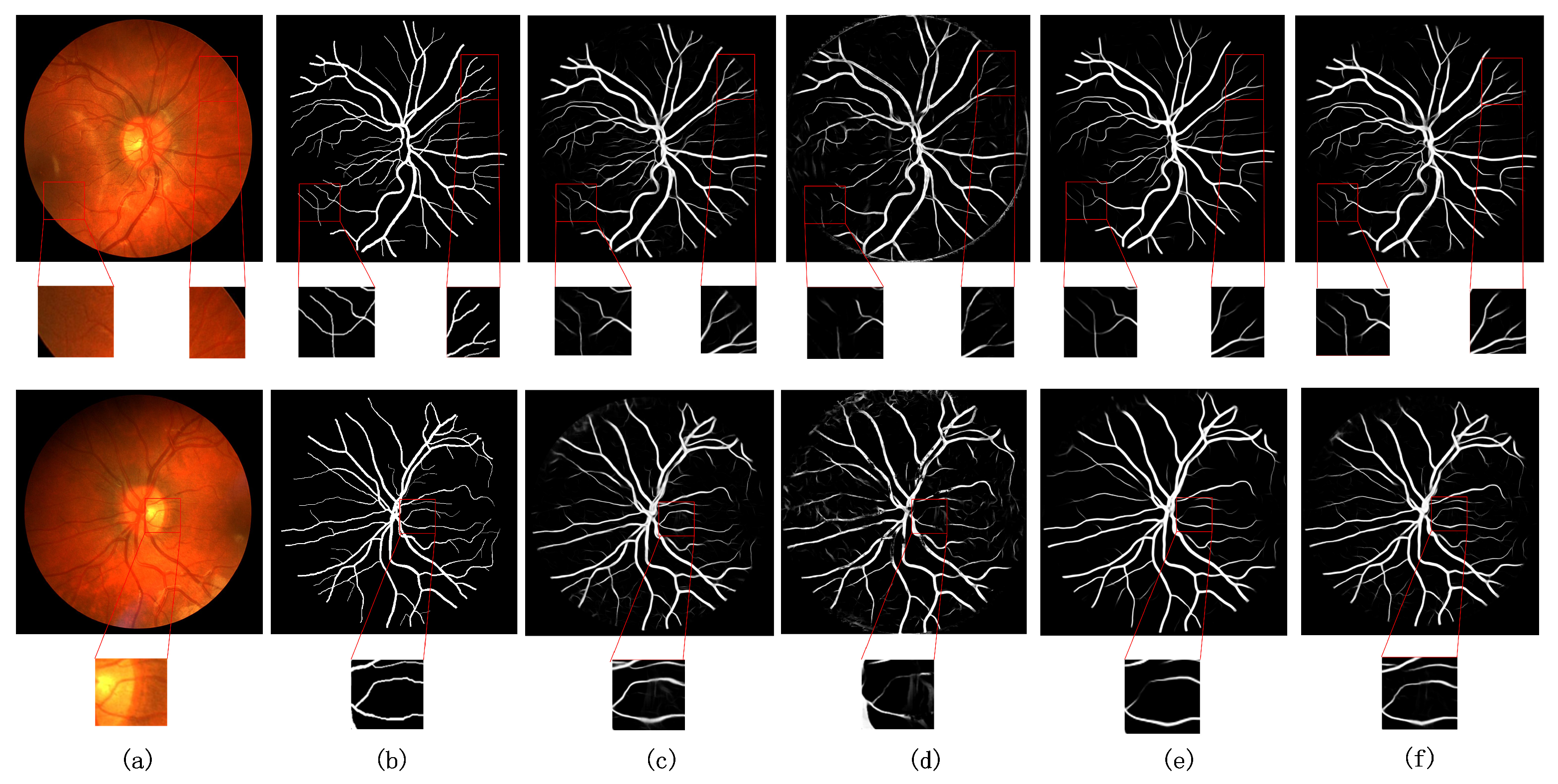 Sensors 22 04592 g010 550