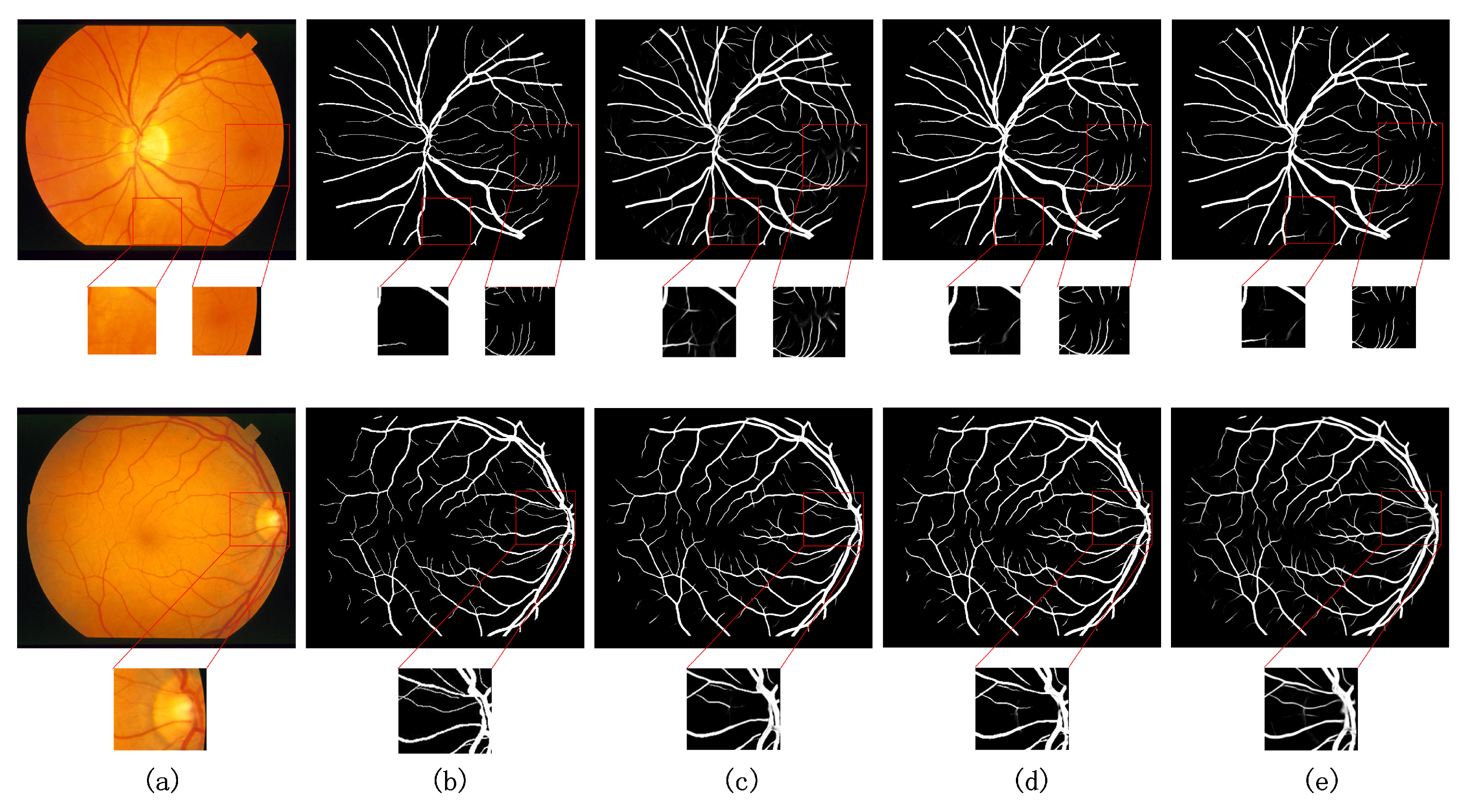 Sensors 22 04592 g011 550