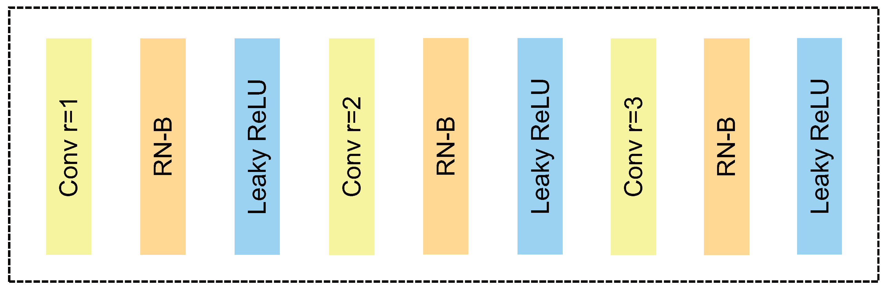 Sensors 22 04594 g005 550