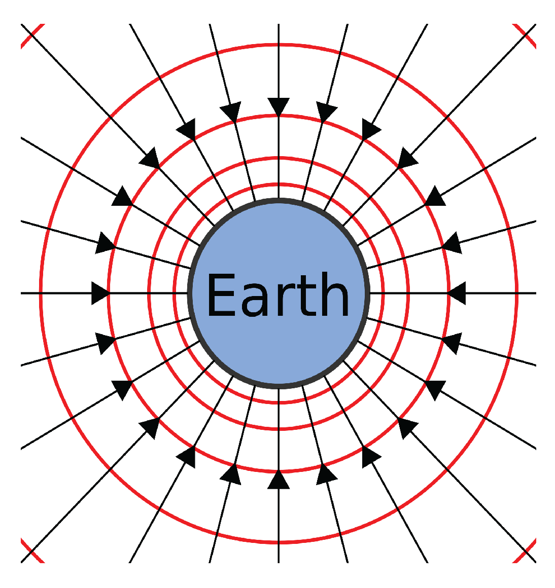 Sensors 22 04596 g009