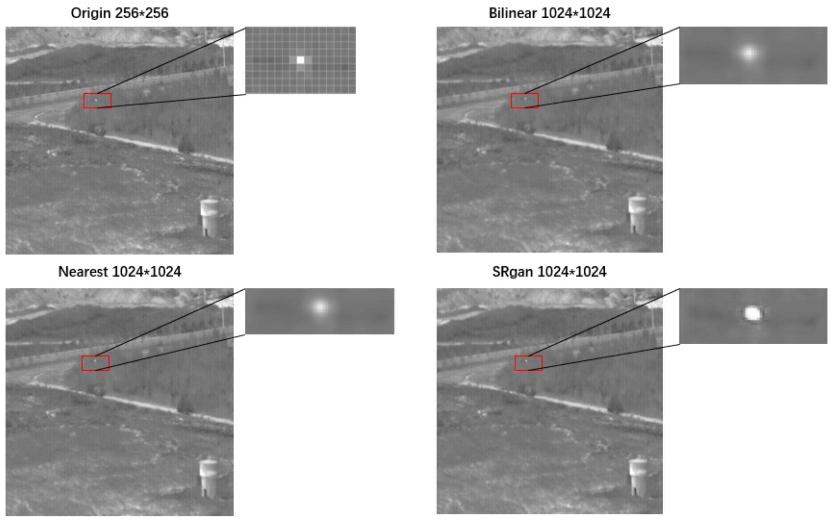 Sensors 22 04600 g008 550