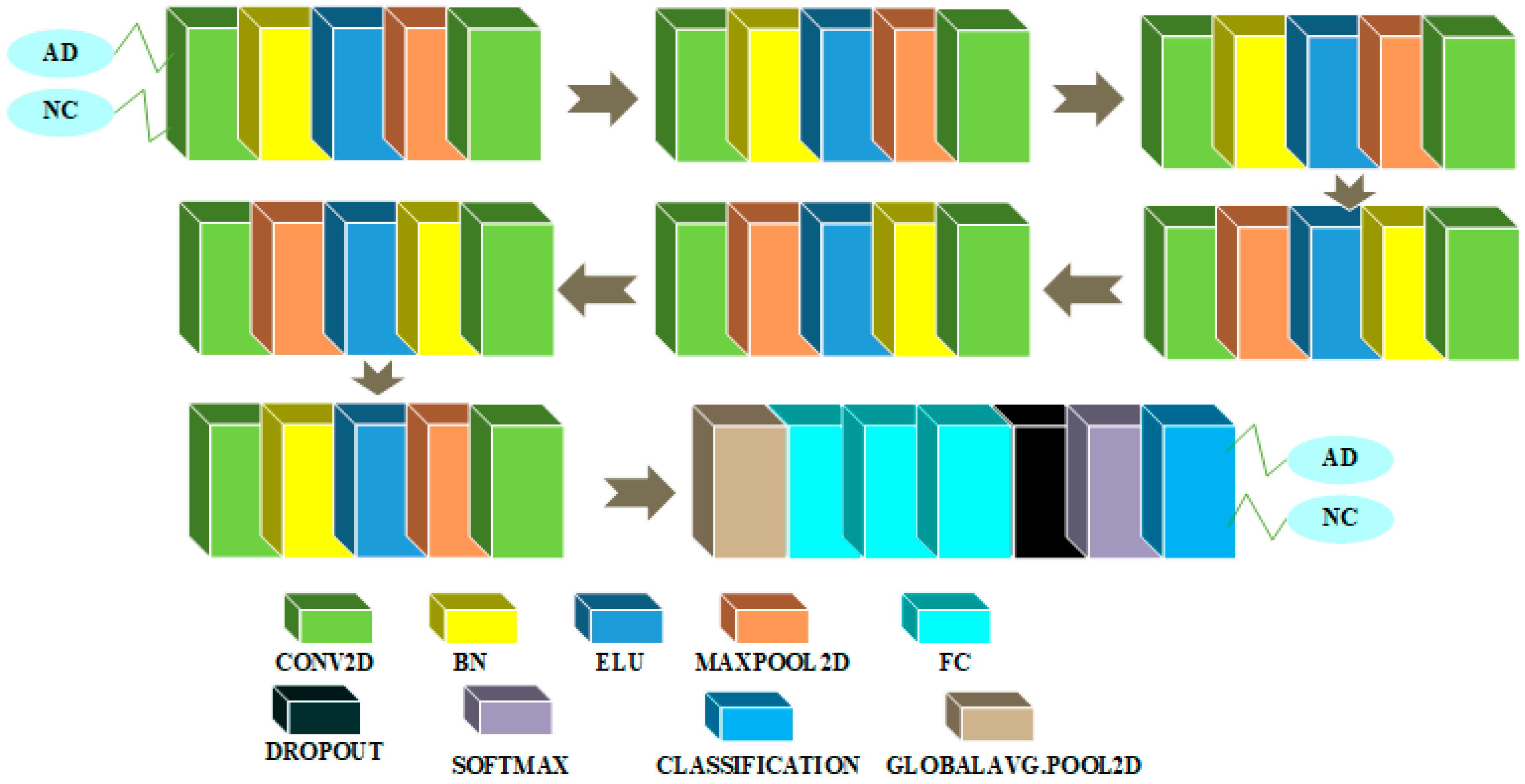 Sensors 22 04609 g006