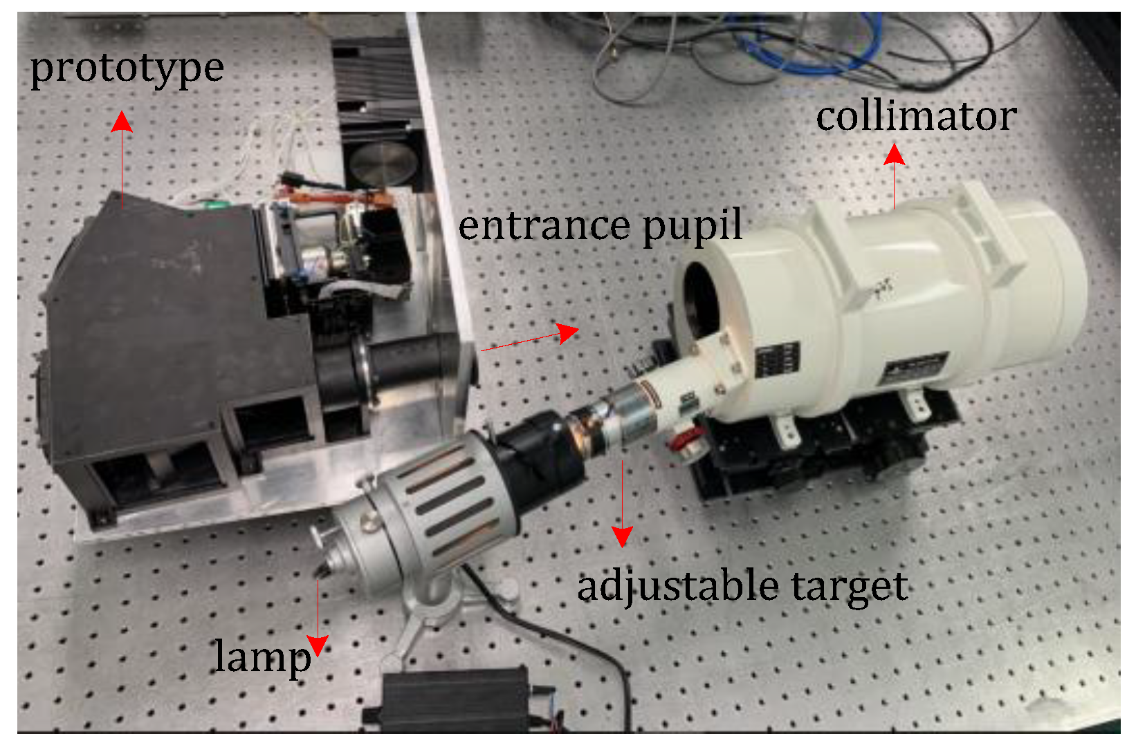 Sensors 22 04611 g007 550