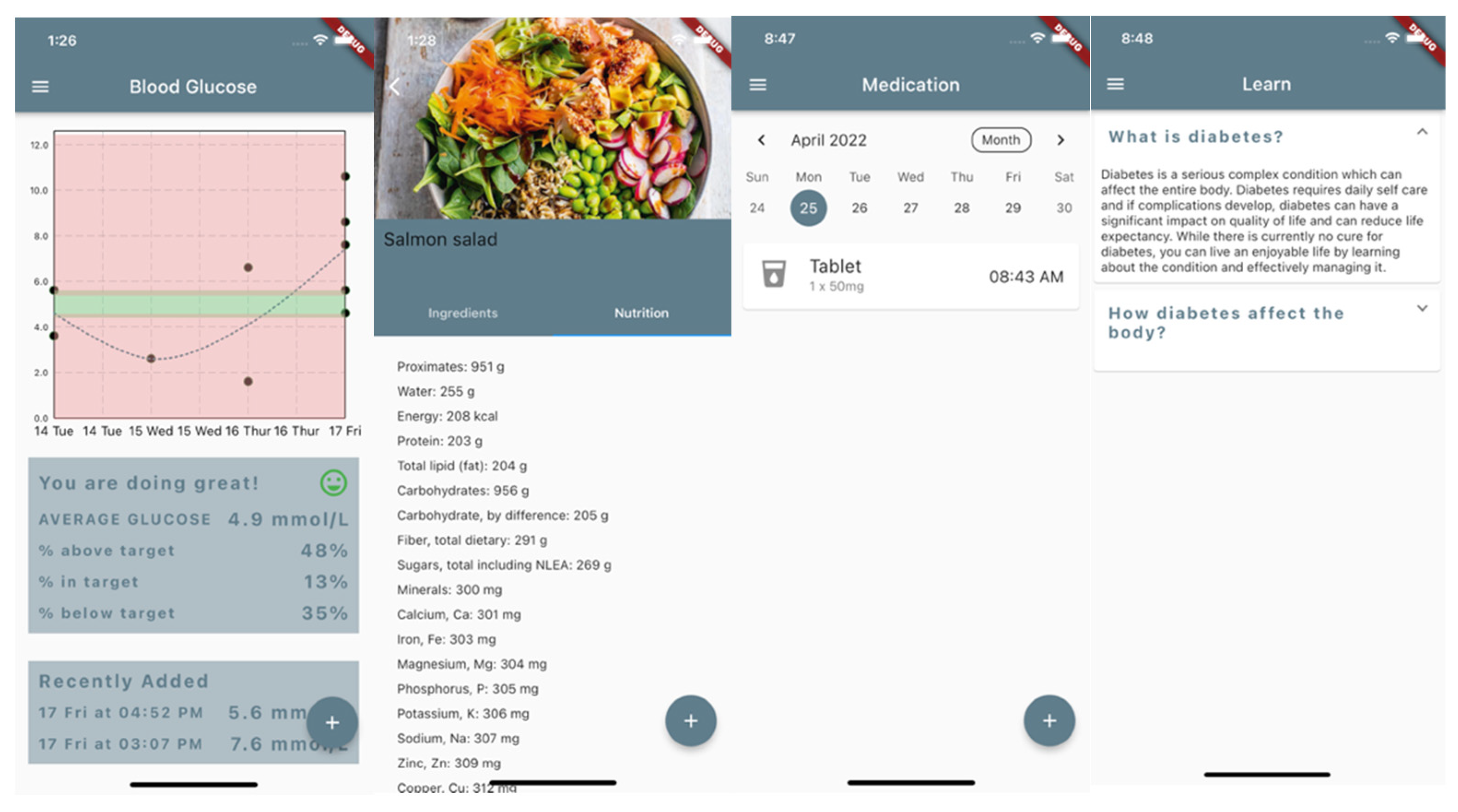 Sensors 22 04620 g002