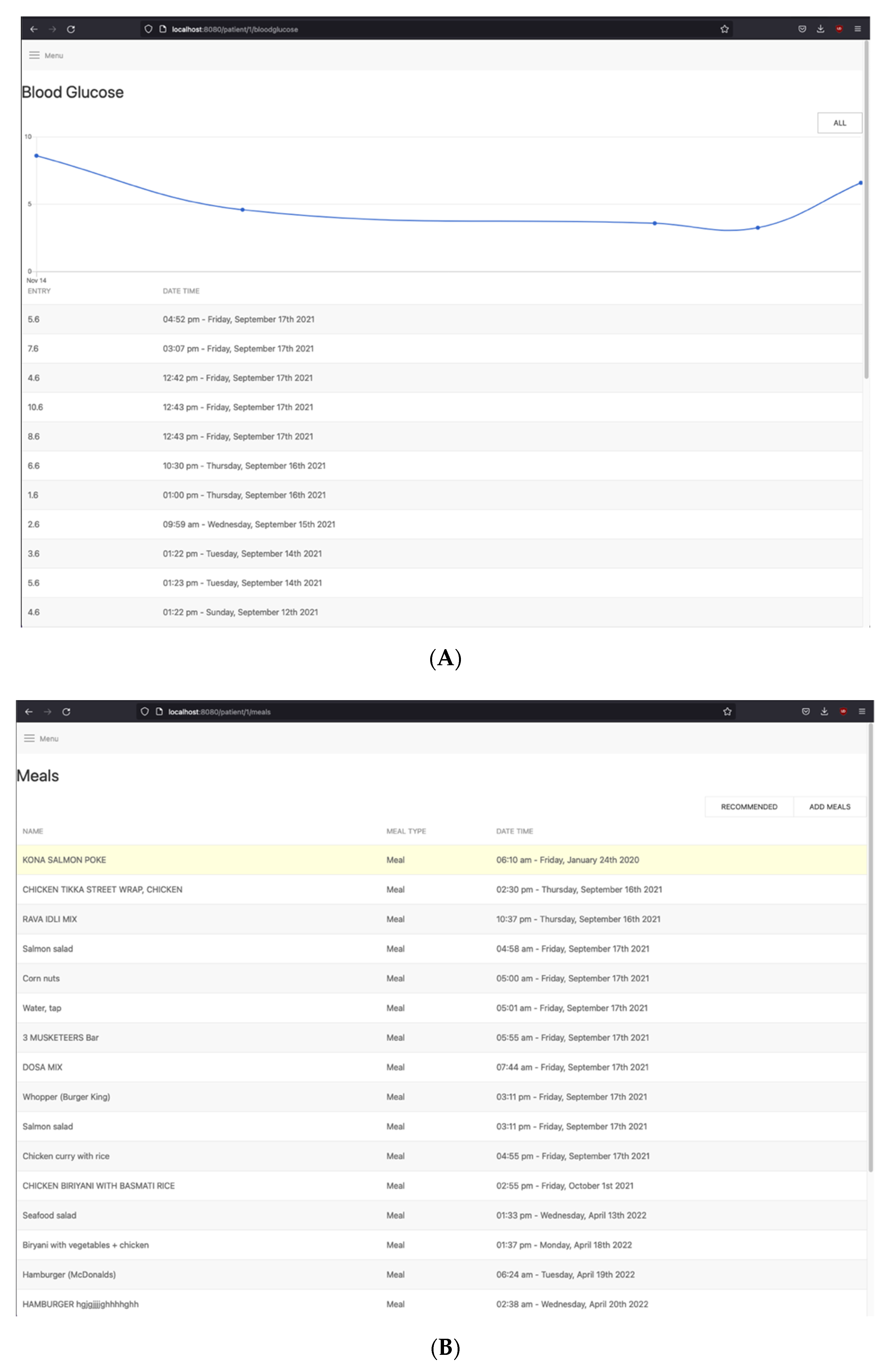 Sensors 22 04620 g005