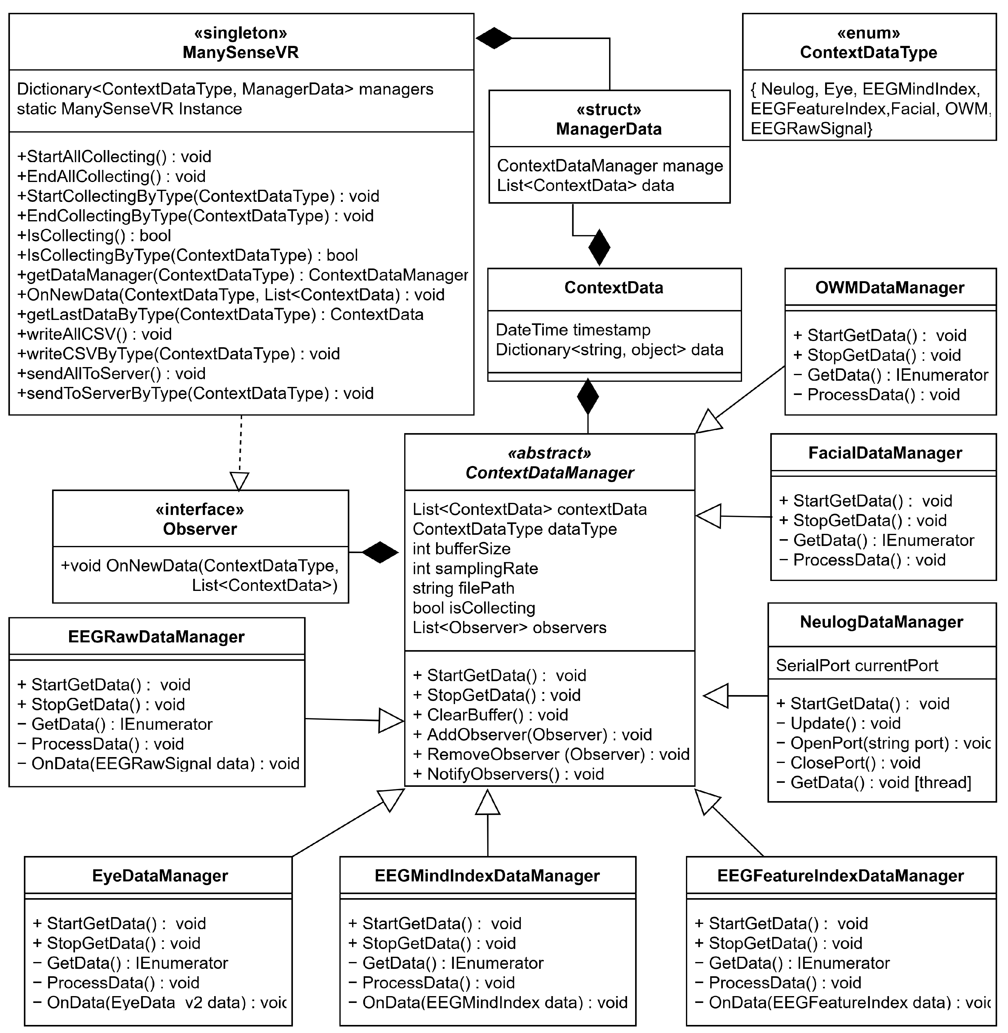 Sensors 22 04623 g001 550