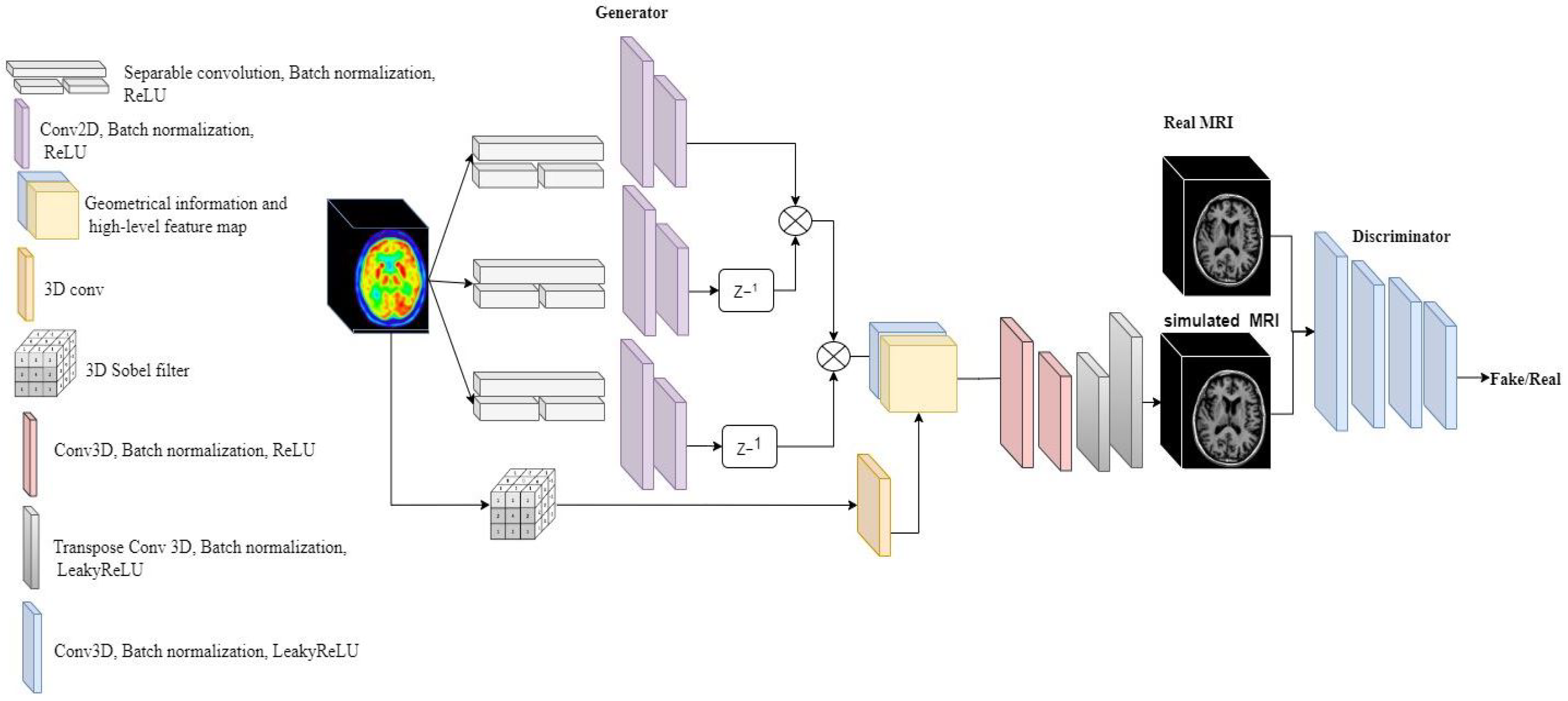 A three-dimensional virtual mouse generates synthetic training data for  behavioral analysis