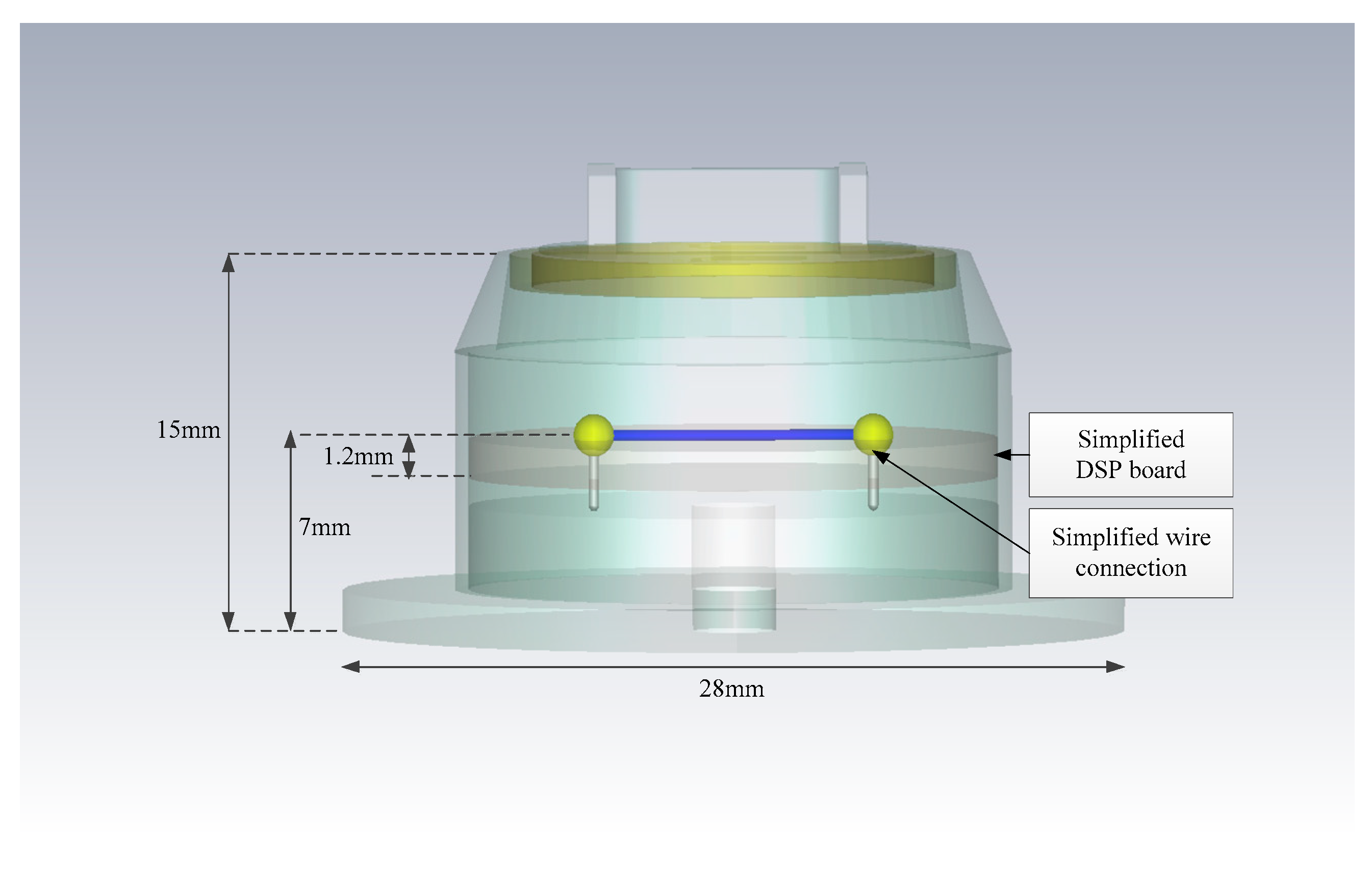 Sensors 22 04641 g006