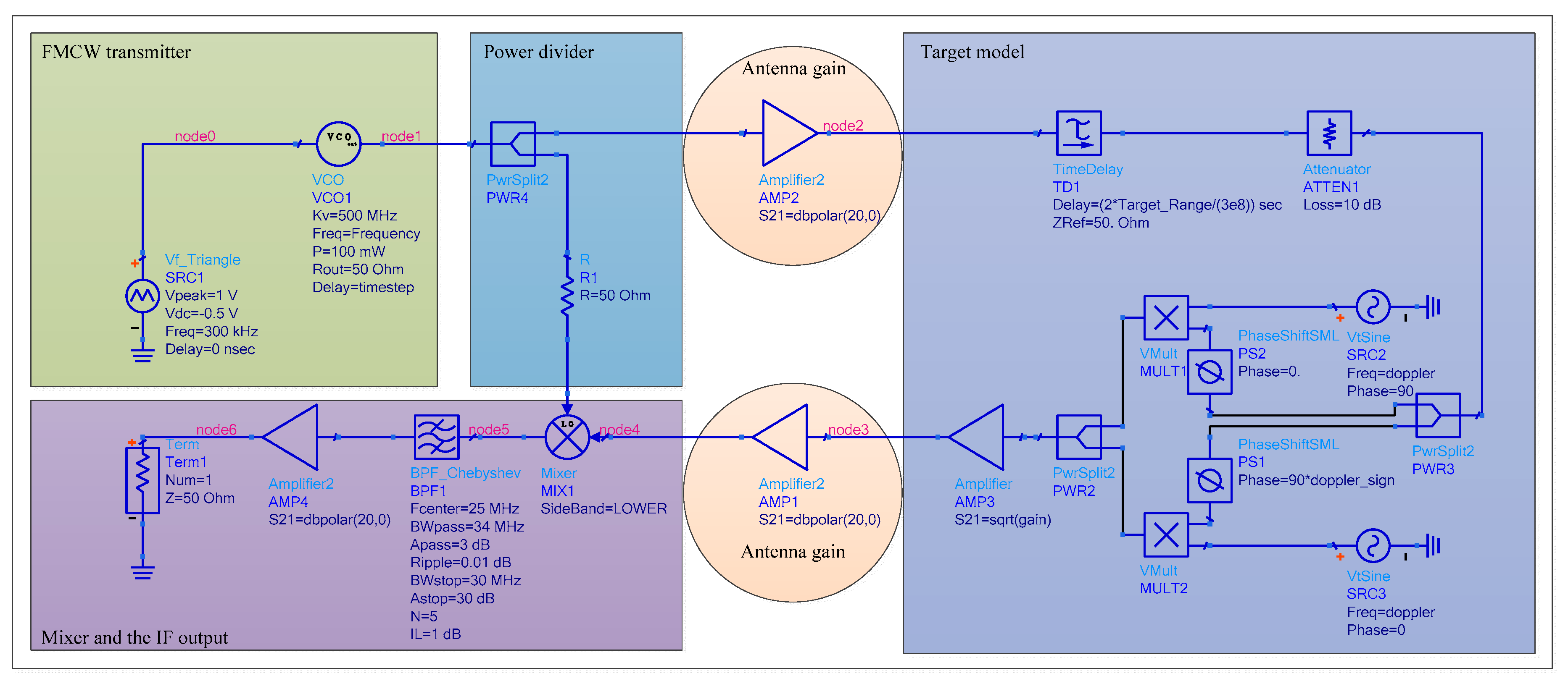 Sensors 22 04641 g008