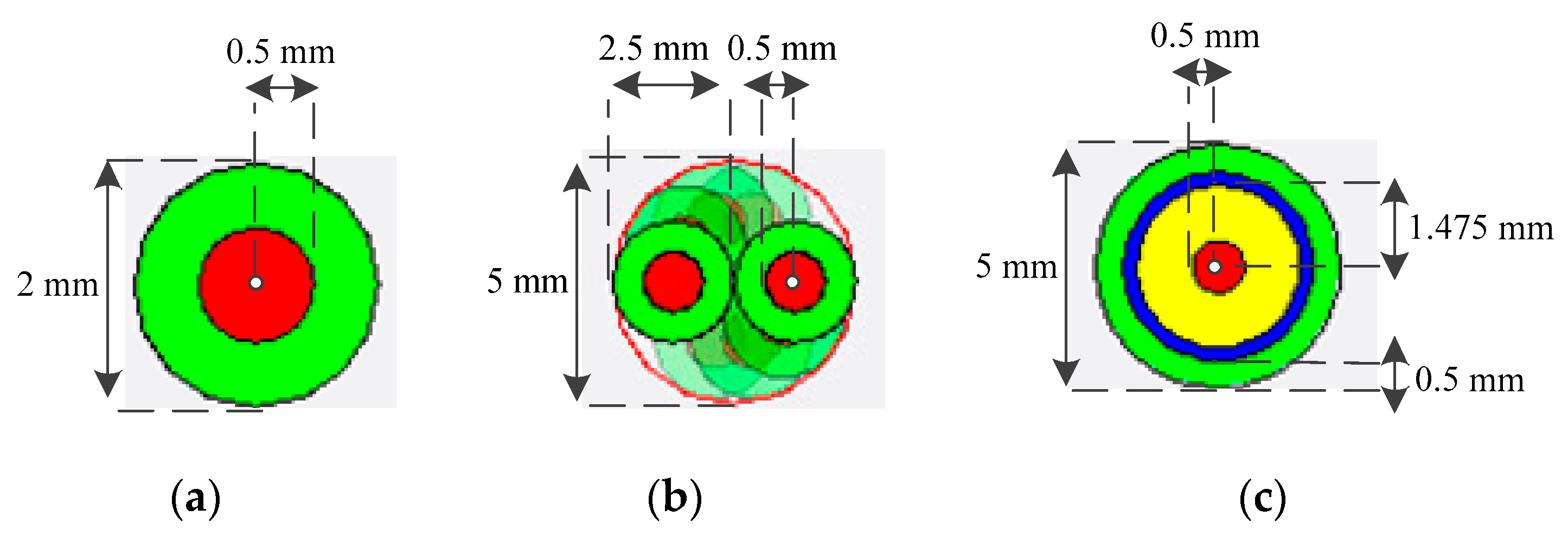 Sensors 22 04641 g011