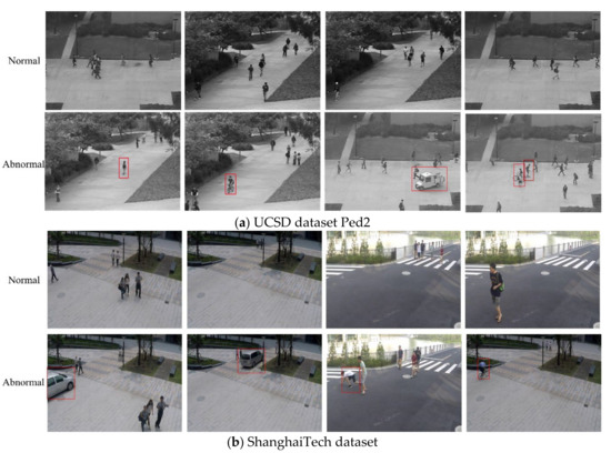 Video Anomaly Detection Based on Convolutional Recurrent AutoEncoder