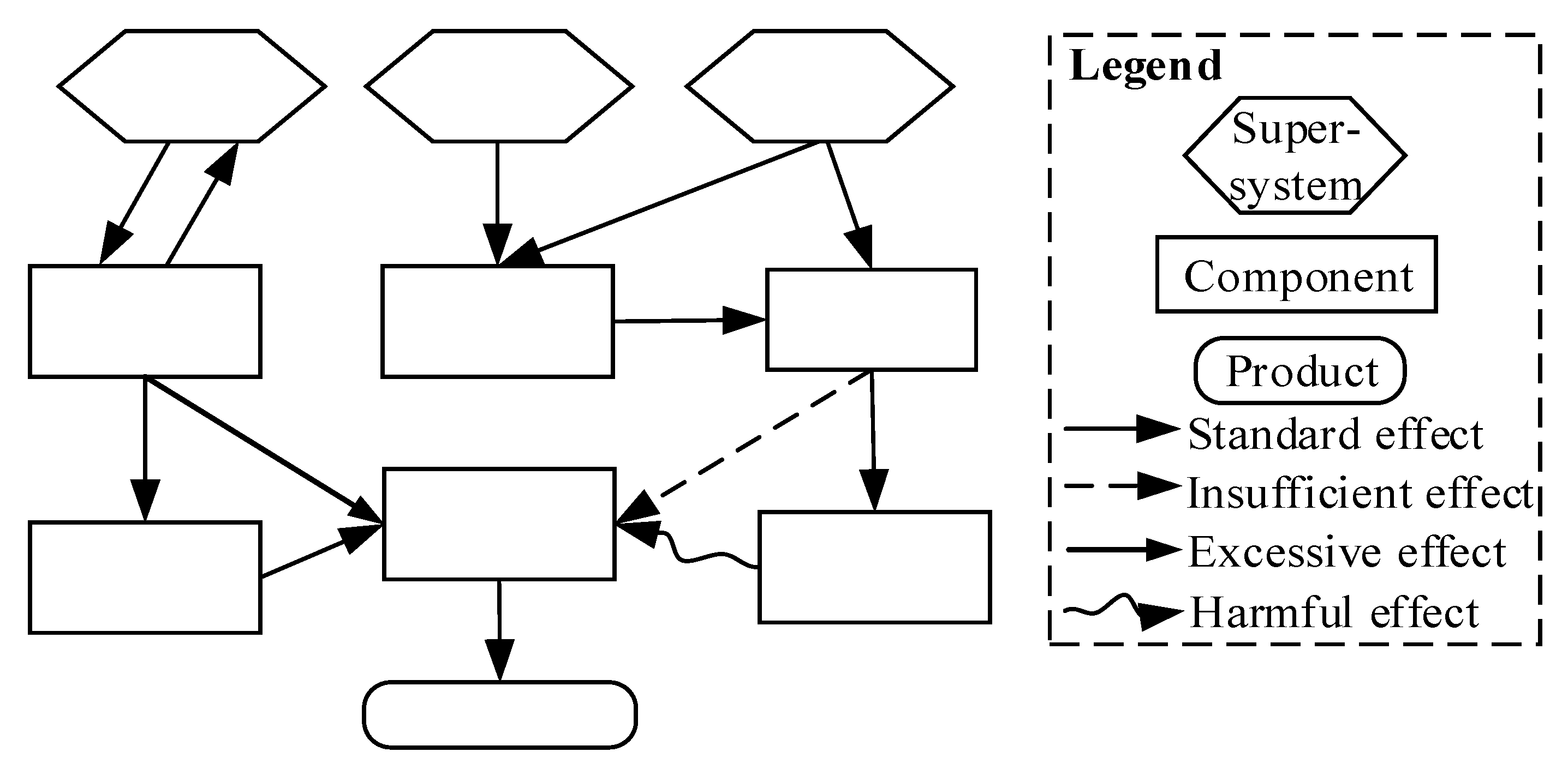 Sensors 22 04654 g003