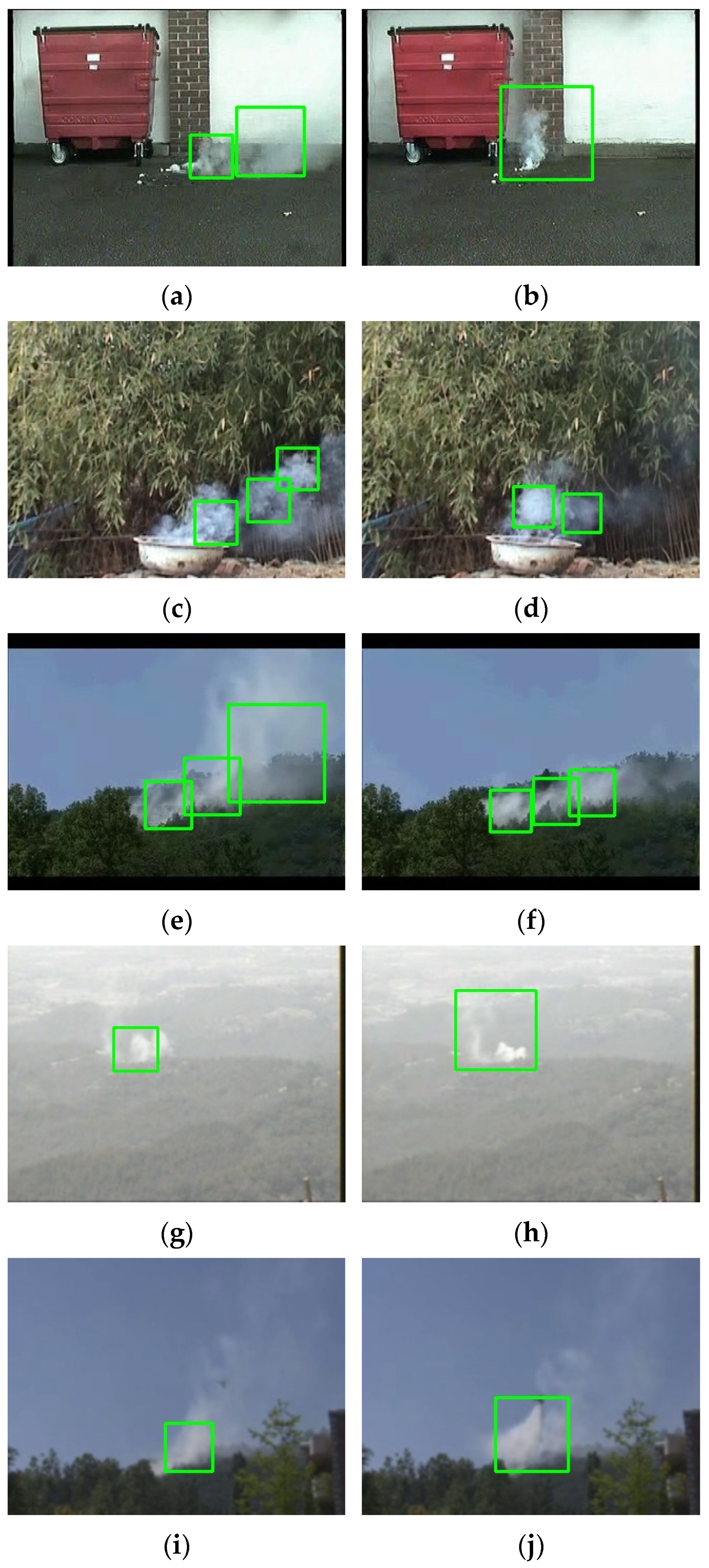 Sensors 22 04655 g013 550