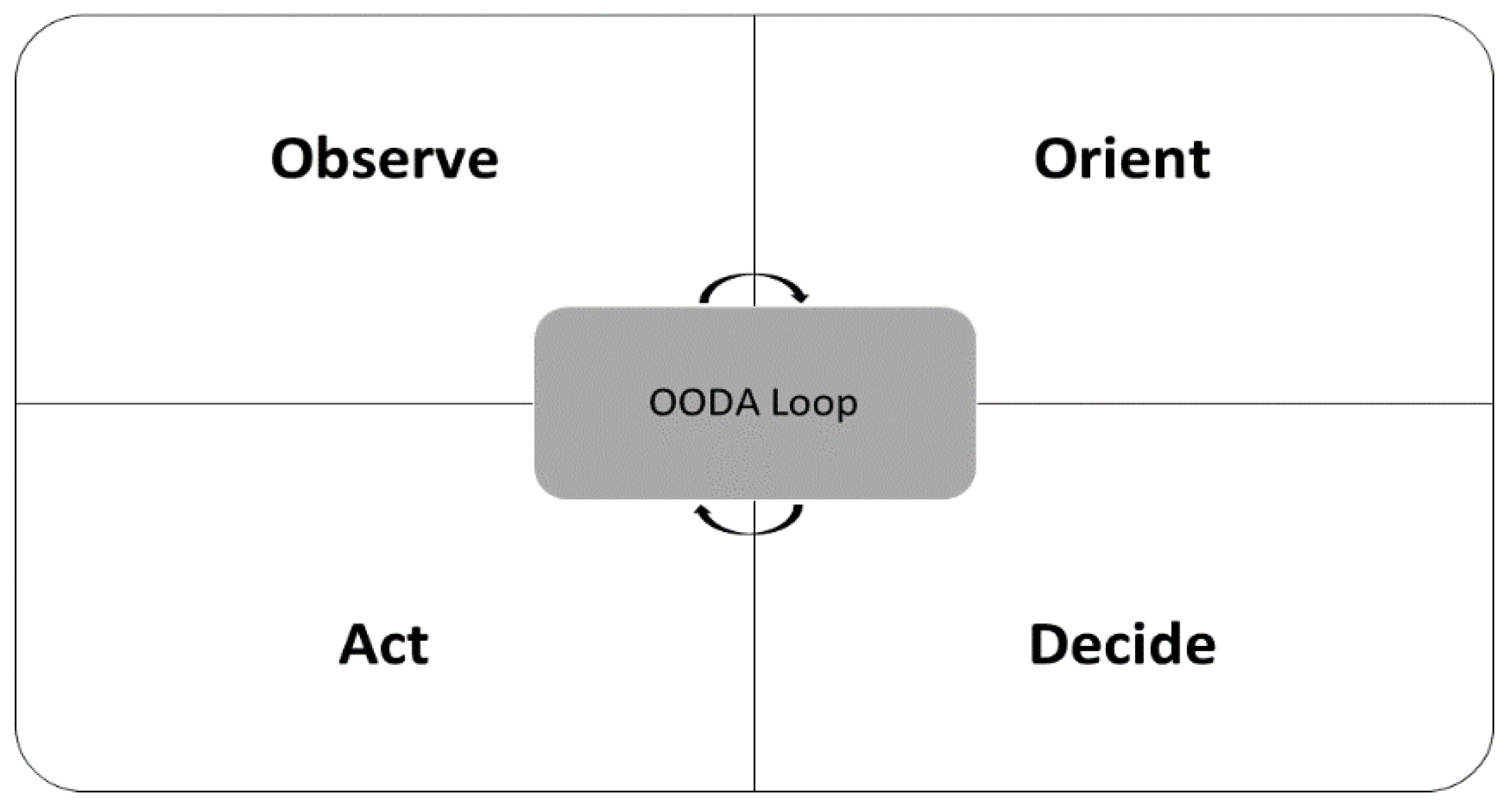 Sensors 22 04662 g011