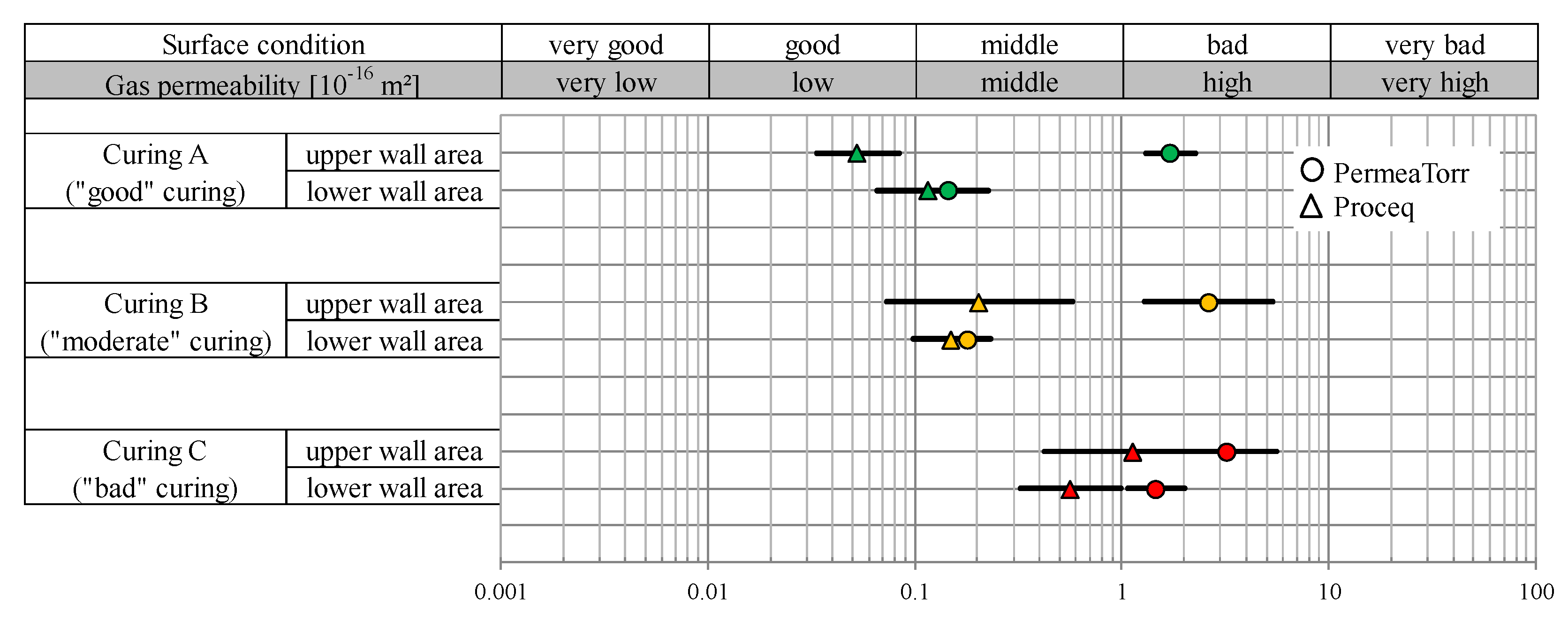 Sensors 22 04672 g007