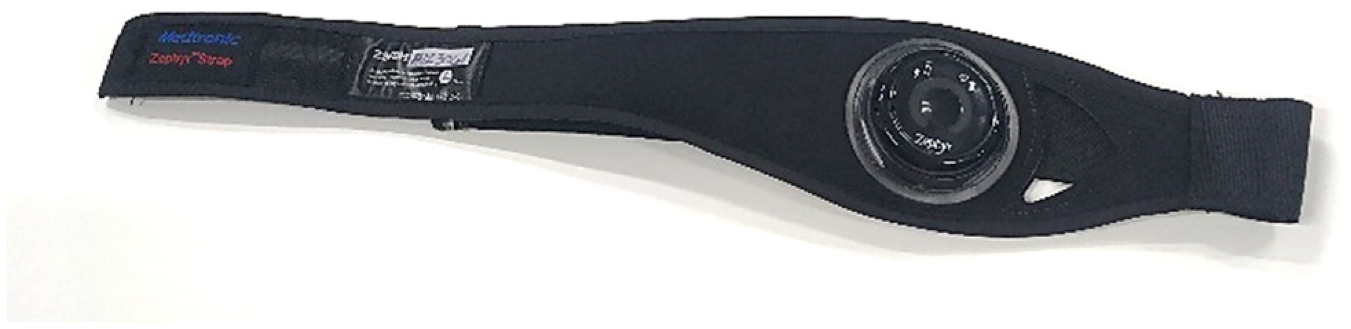 Sensors 22 04673 g002