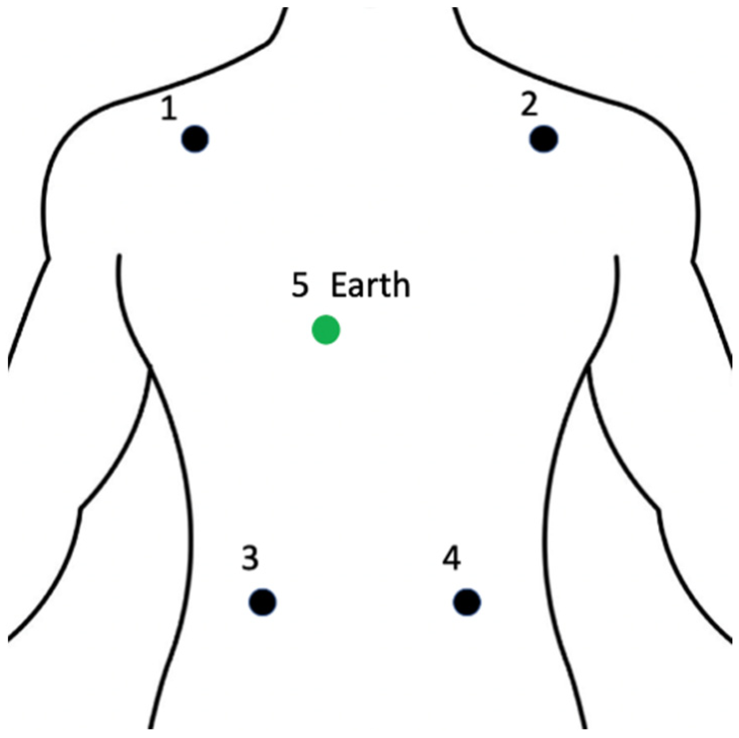 Sensors 22 04673 g004