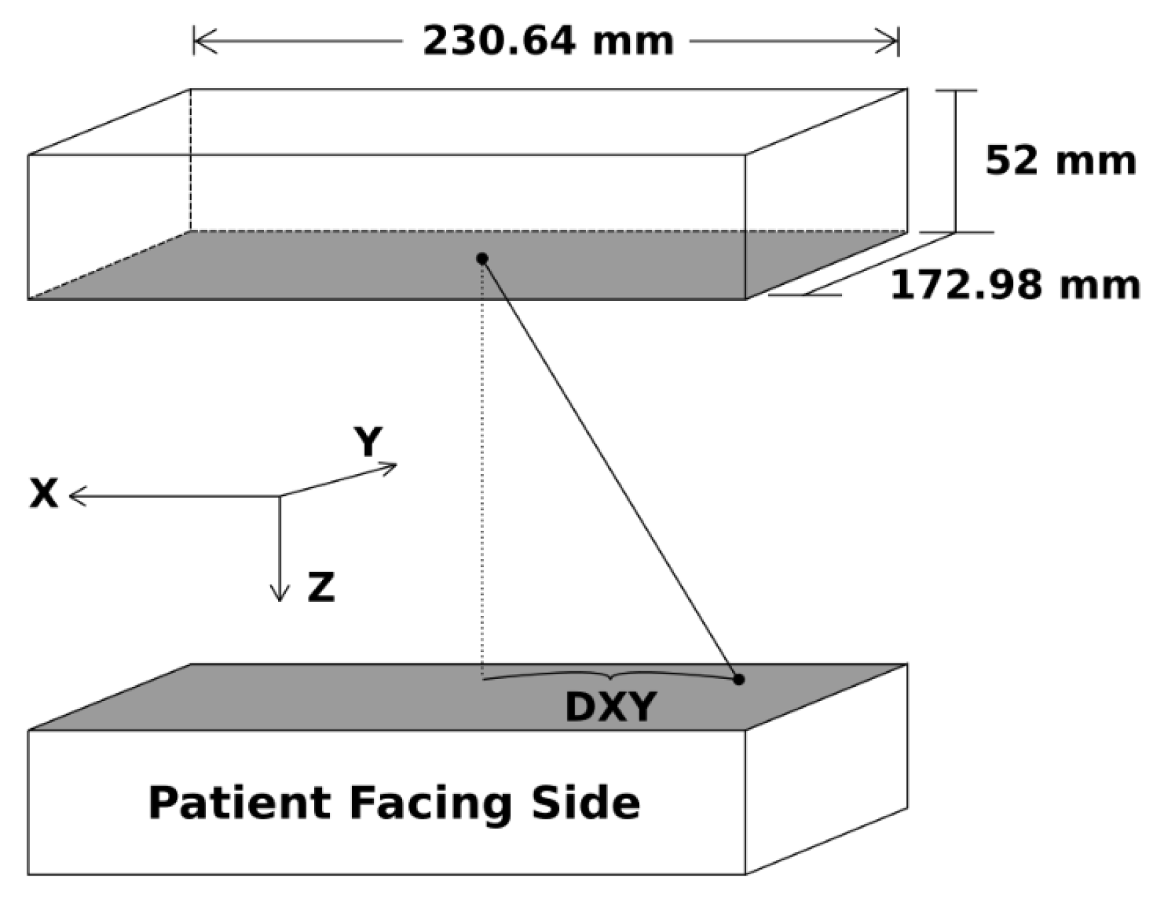 Sensors 22 04678 g004 Sensors 22 04678 g004