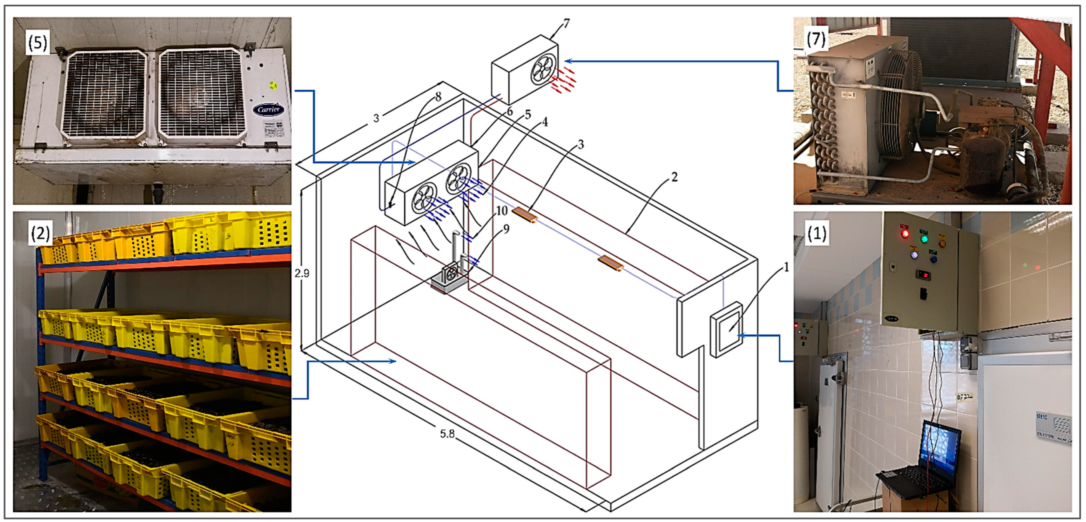 IOT Project 2020: Refrigerator Temperature Monitor 