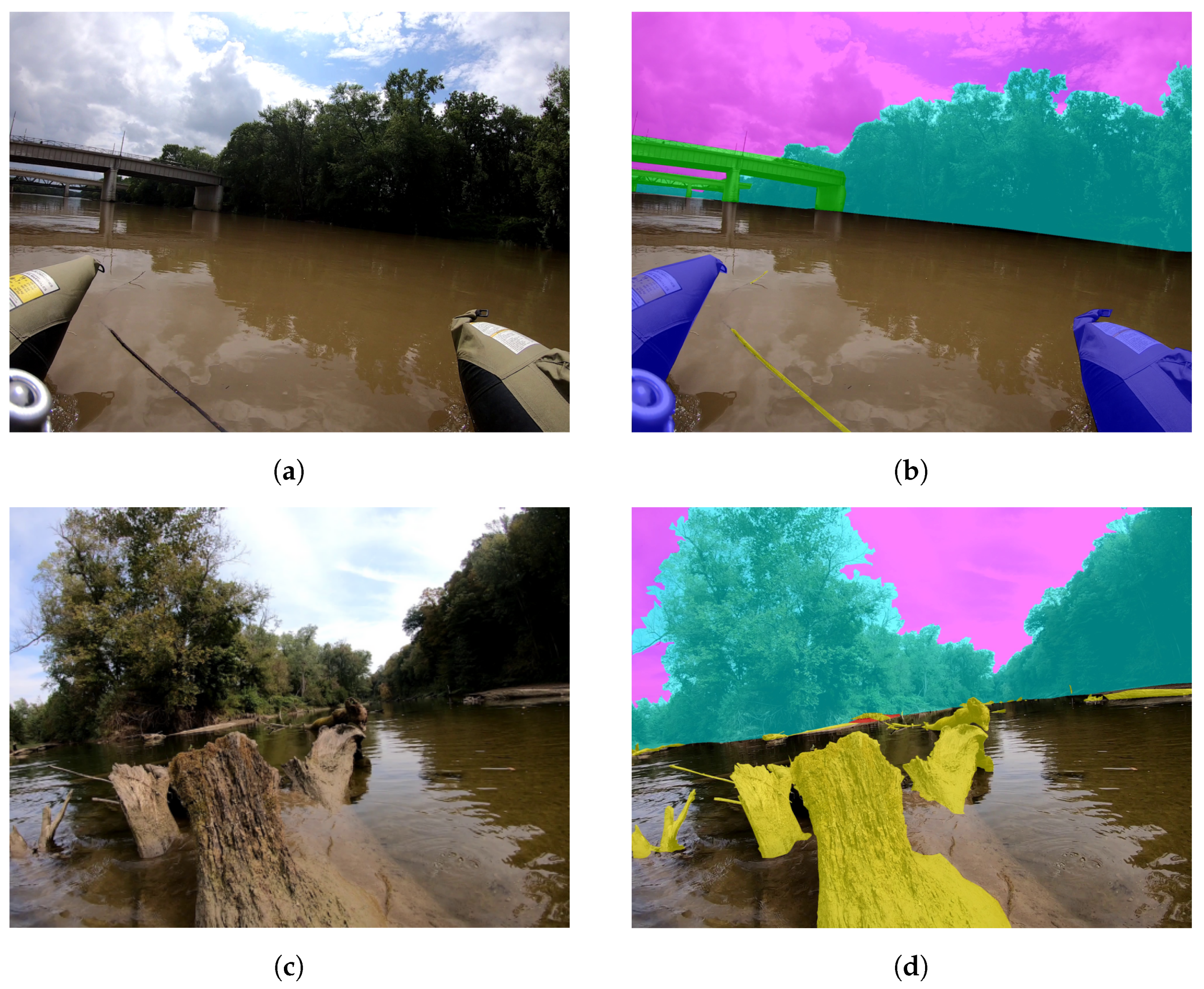 Sensors | Free Full-Text | ROSEBUD: A Deep Fluvial Segmentation Dataset for  Monocular Vision-Based River Navigation and Obstacle Avoidance