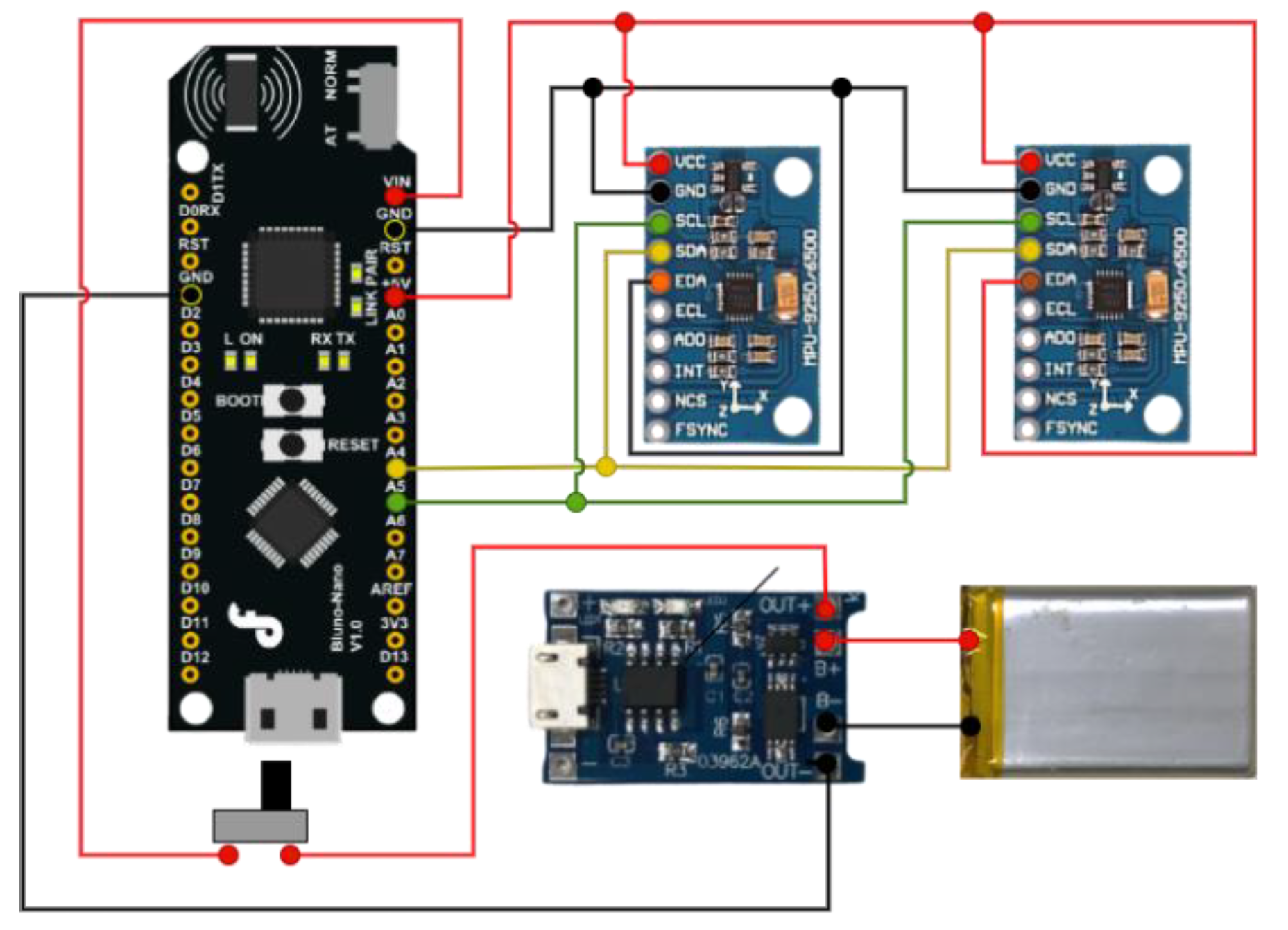 Sensors 22 04684 g002 550