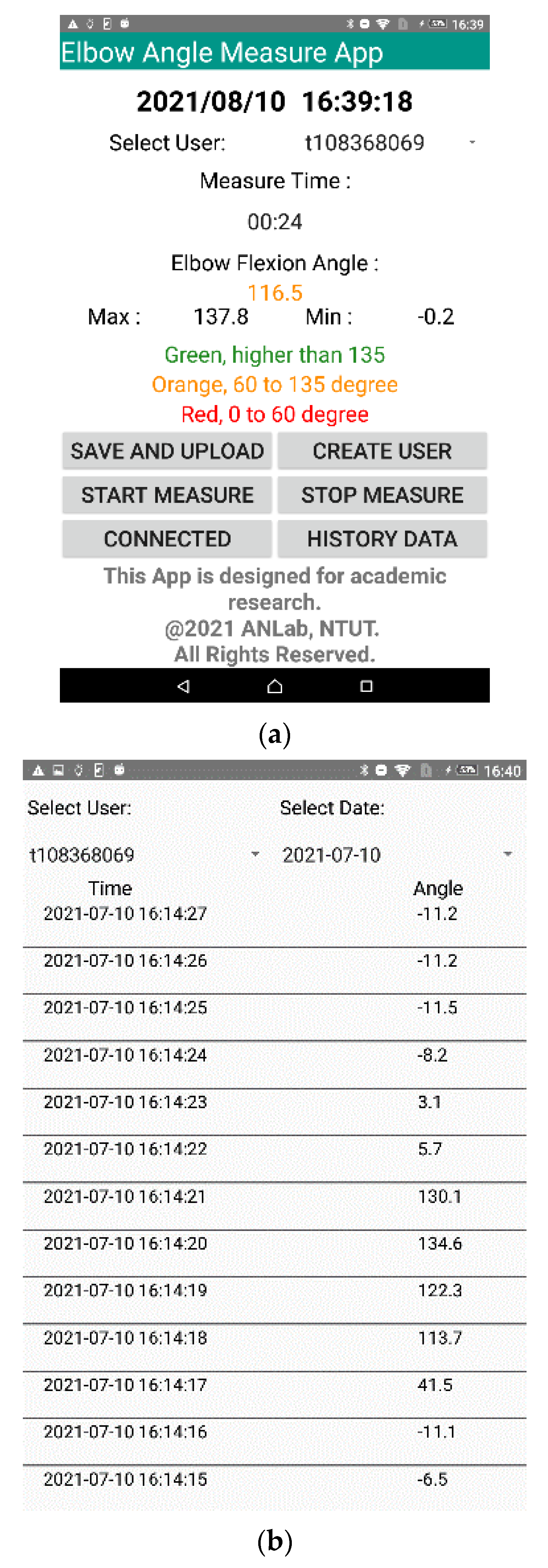 Sensors 22 04684 g006a 550
