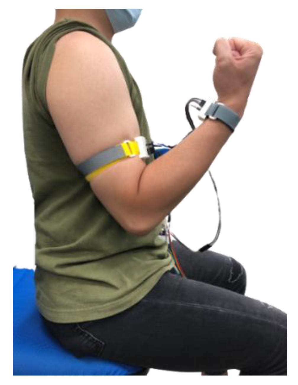 Sensors 22 04684 g007 550