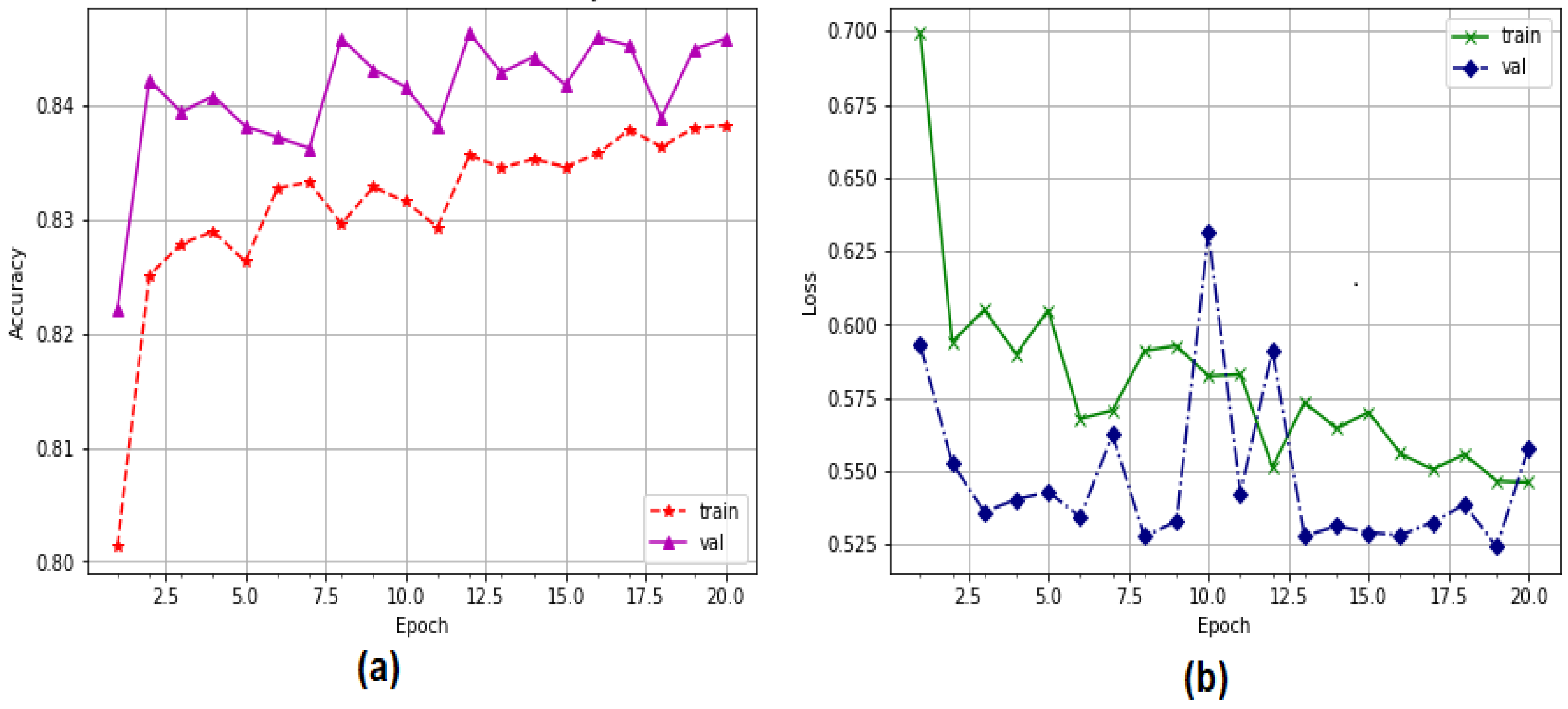 Sensors 22 04685 g009