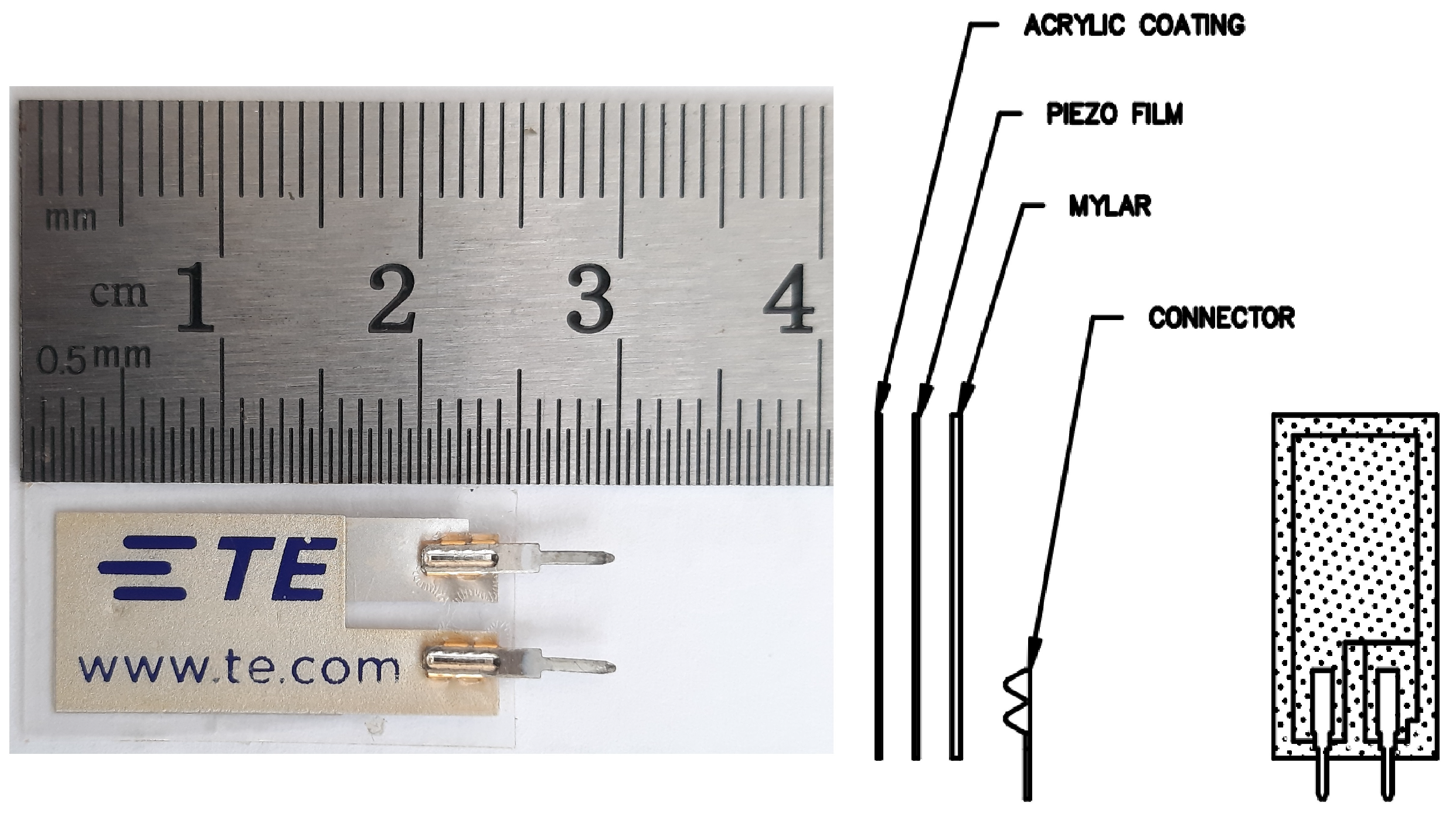 Sensors 22 04688 g001 550