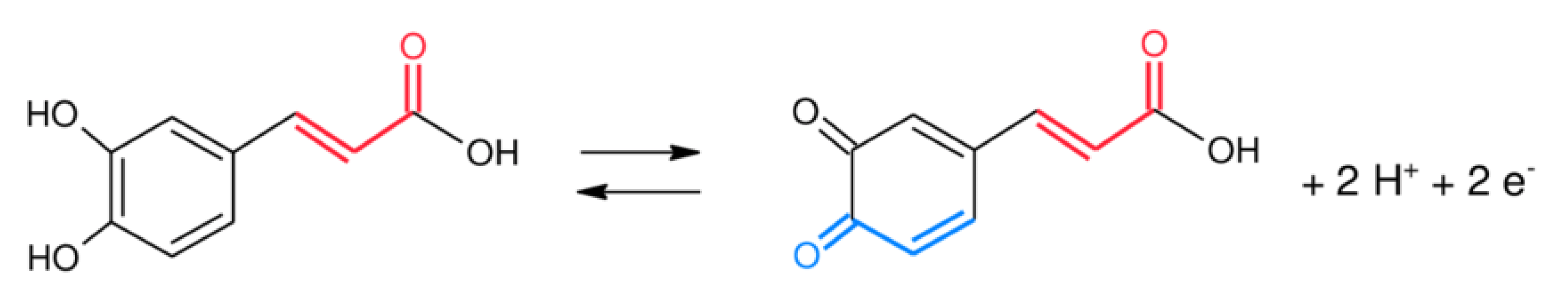 Sensors 22 04689 sch002 Sensors 22 04689 sch002