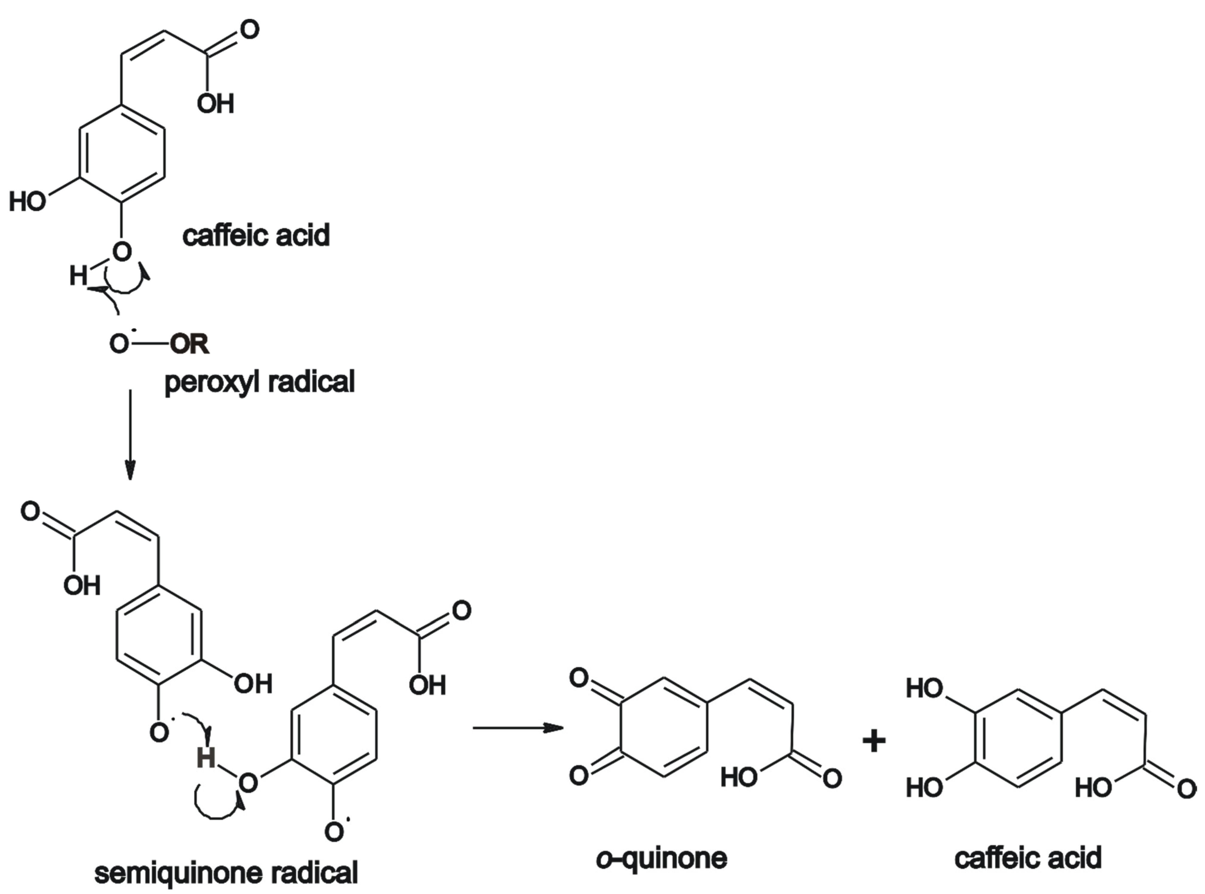 Sensors 22 04689 sch003 Sensors 22 04689 sch003