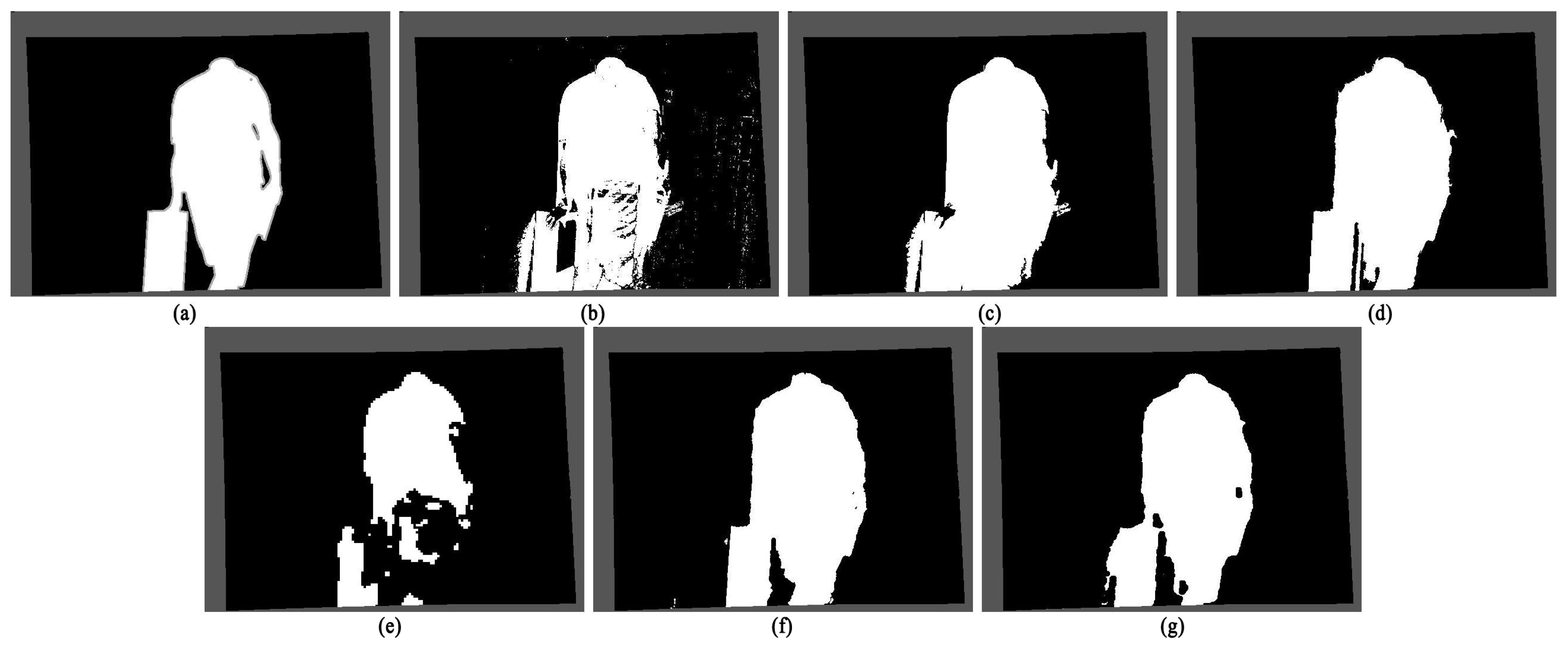 Sensors 22 04702 g011