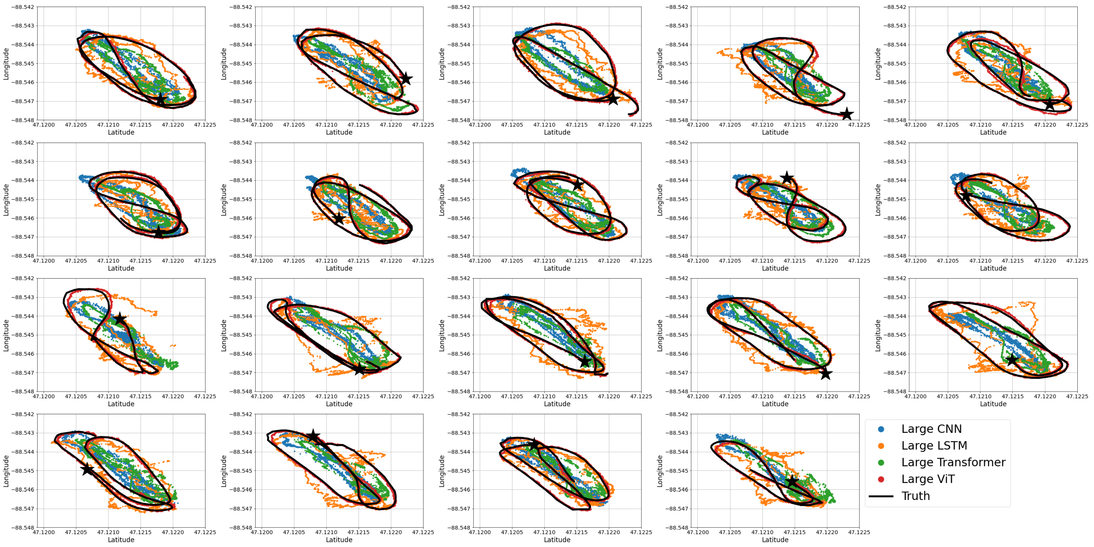 Sensors 22 04703 g0a1 550