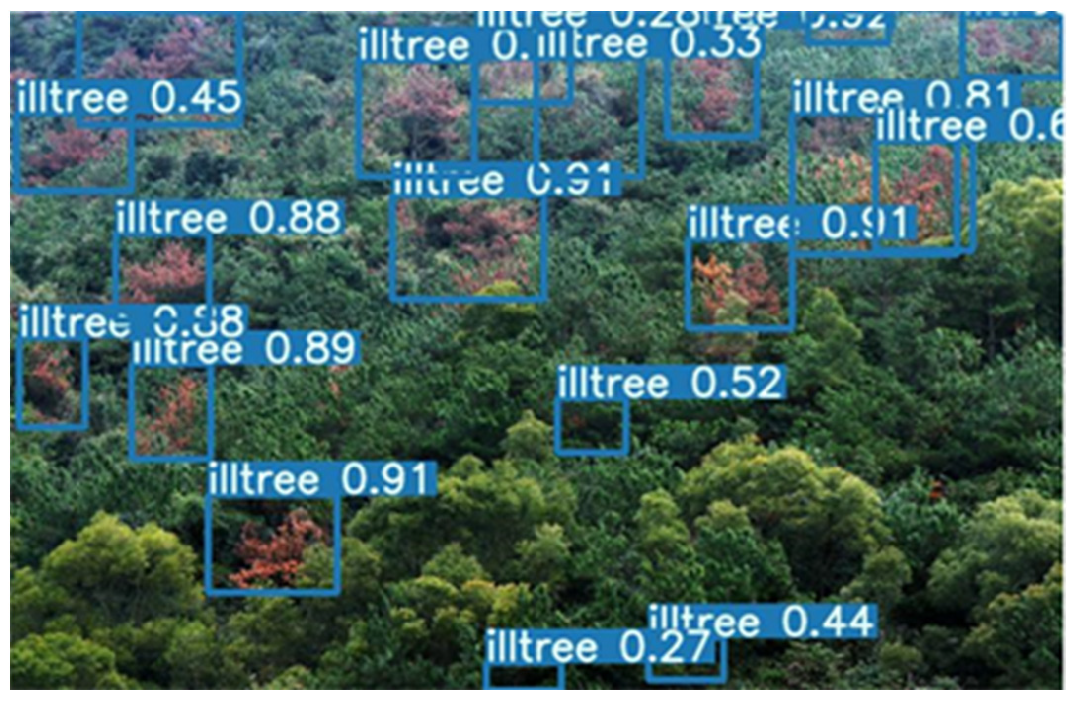 Sensors 22 04704 g015 550