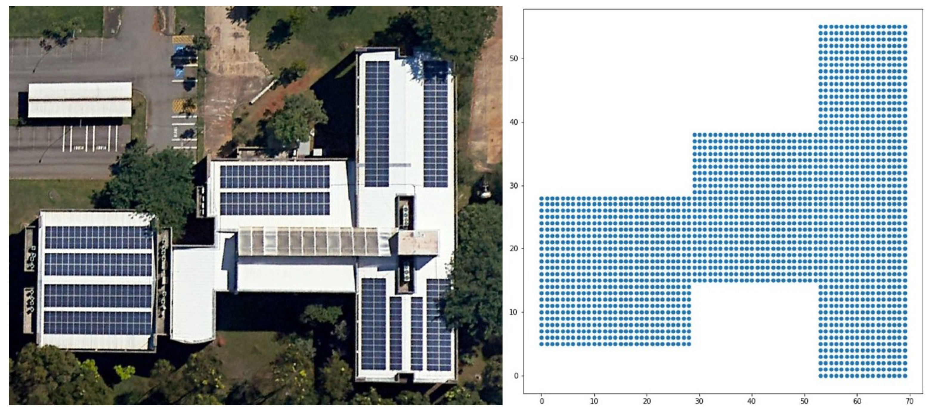 Sensors 22 04710 g002 550