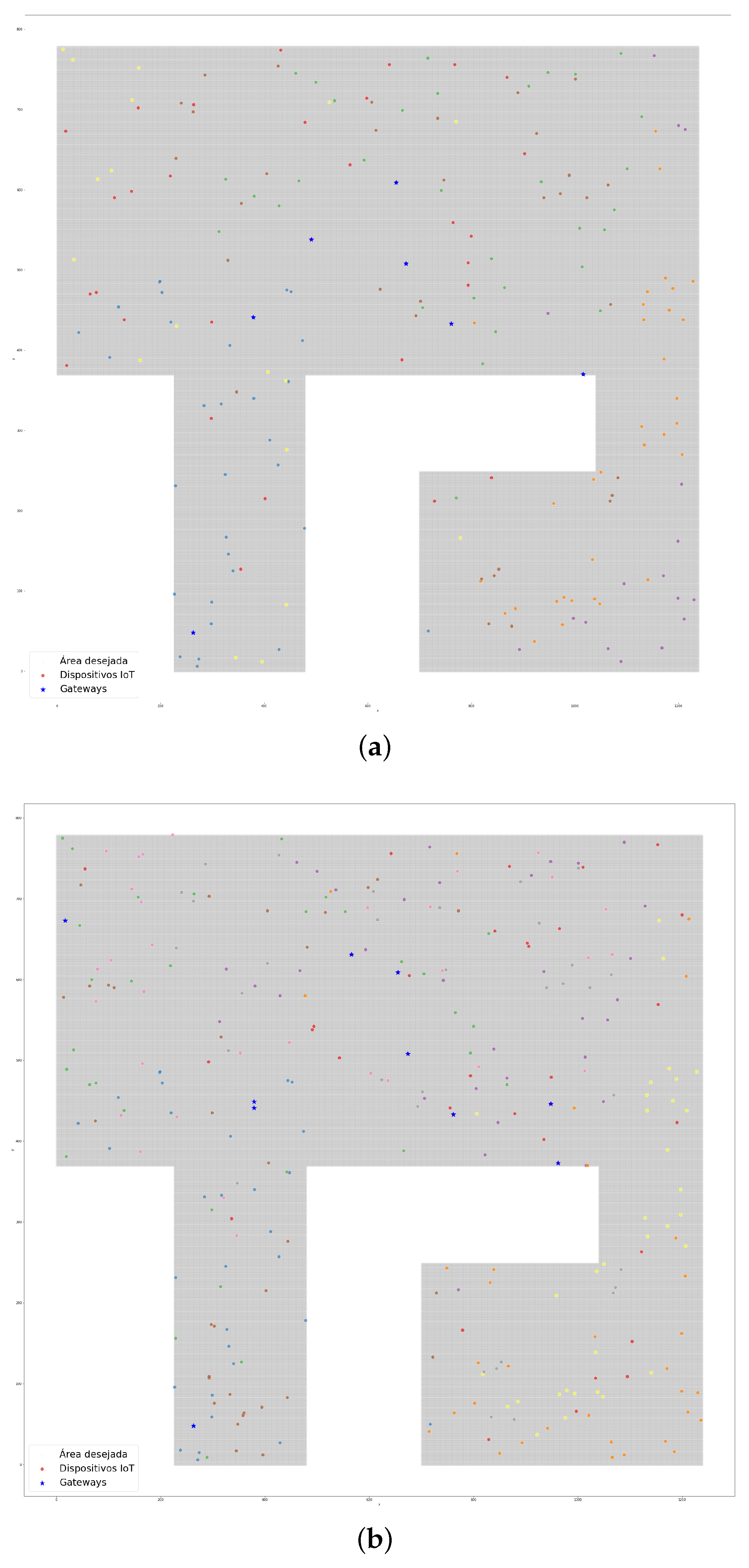 Sensors 22 04710 g008 550