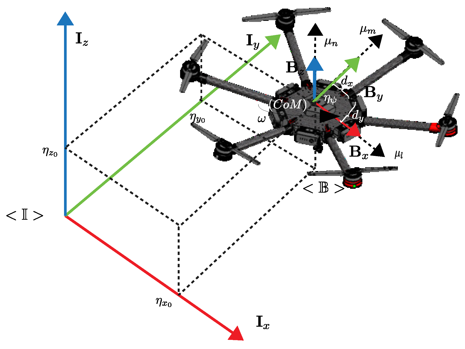 Hexacopters 2024