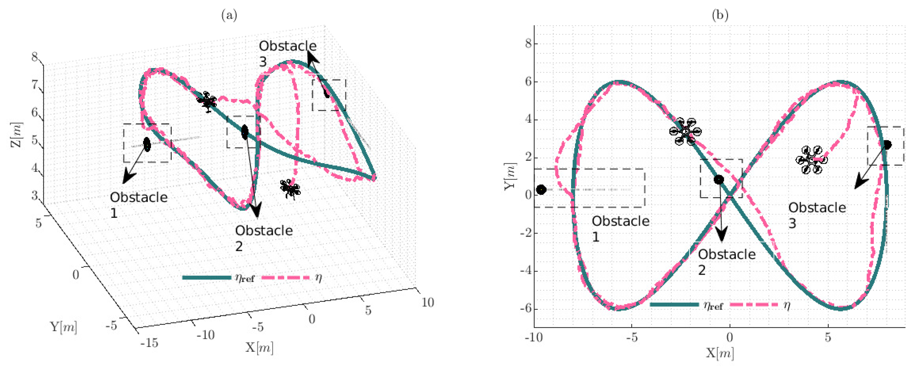 Sensors 22 04712 g015 550