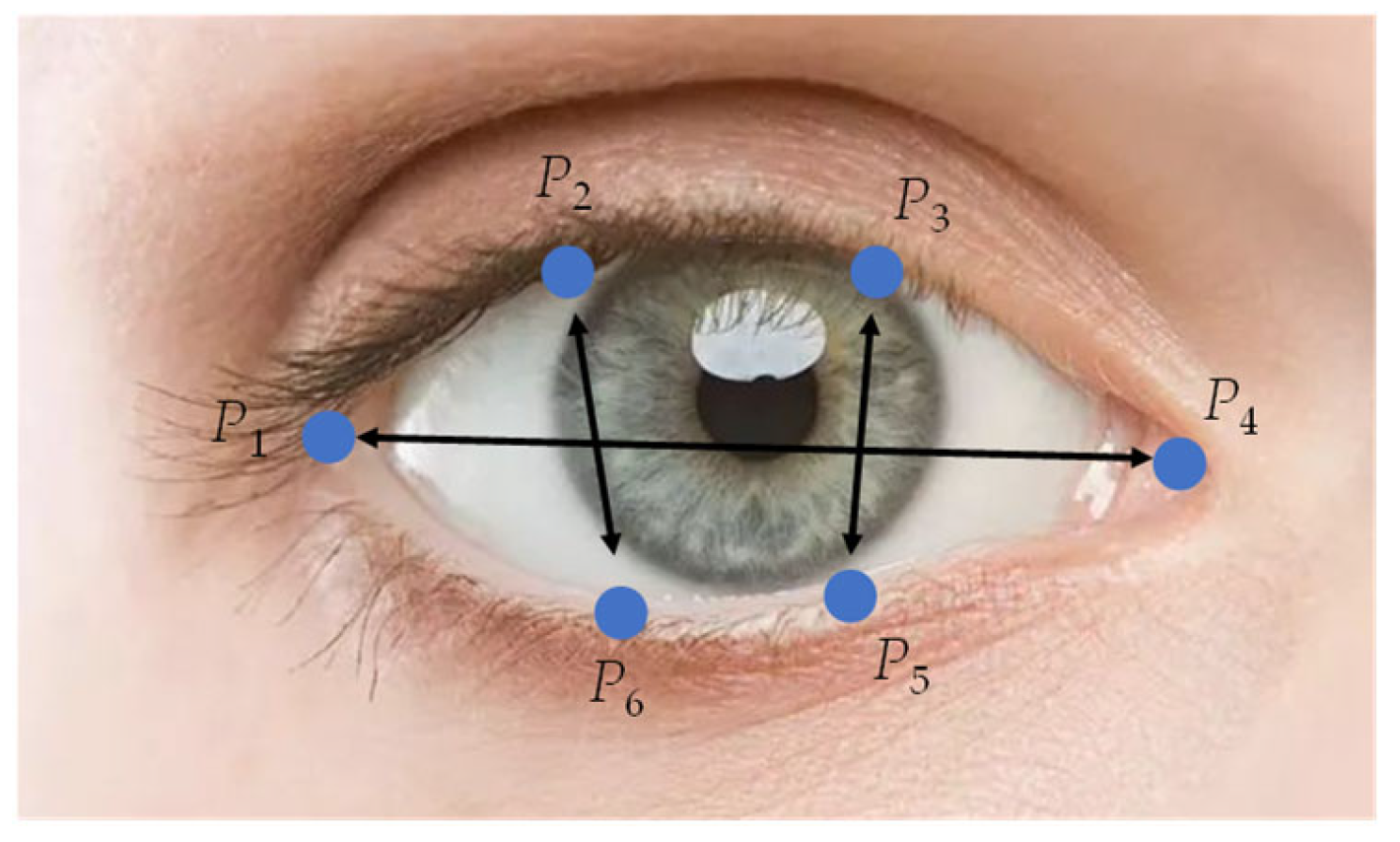 Sensors 22 04717 g001 550