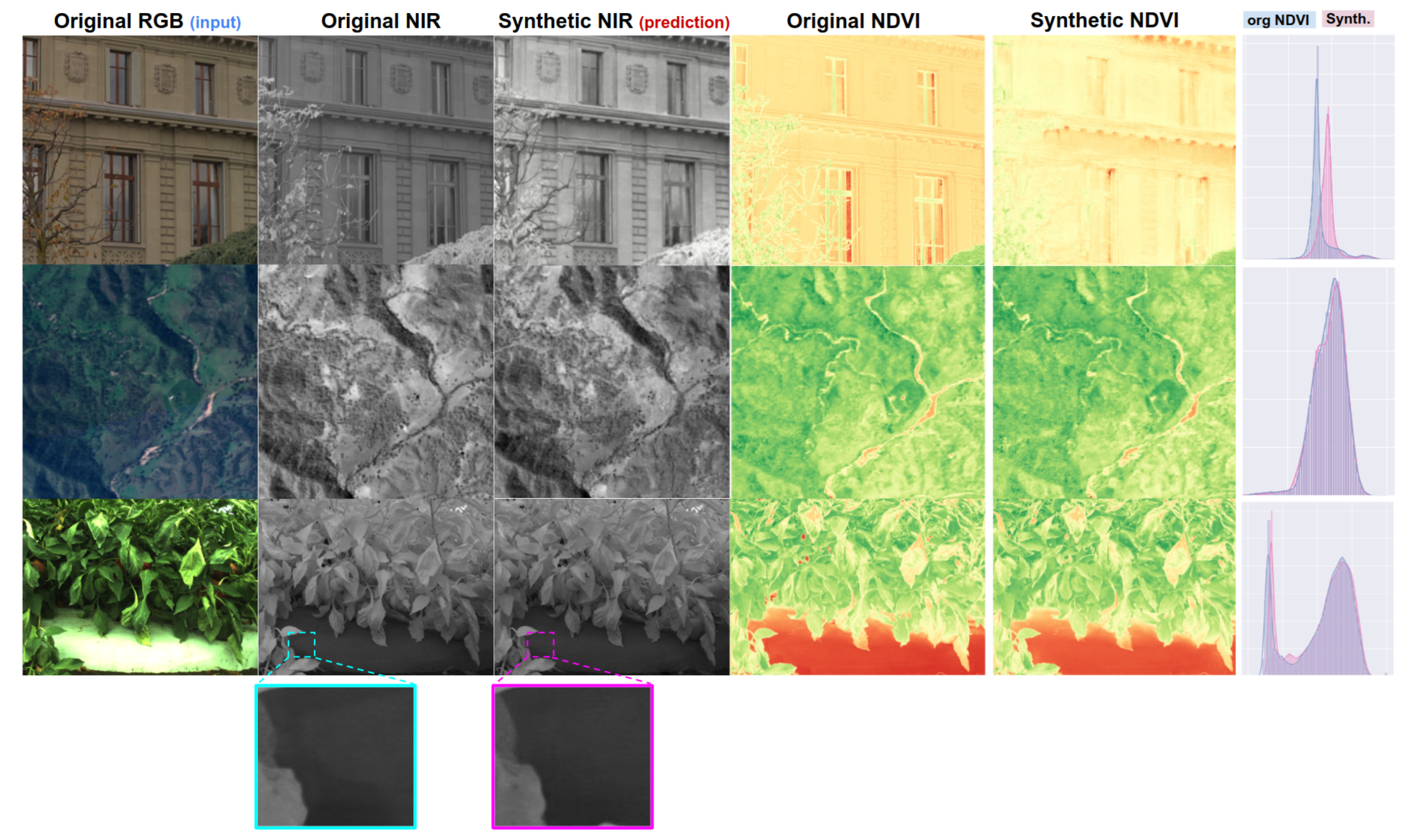 Sensors 22 04721 g001