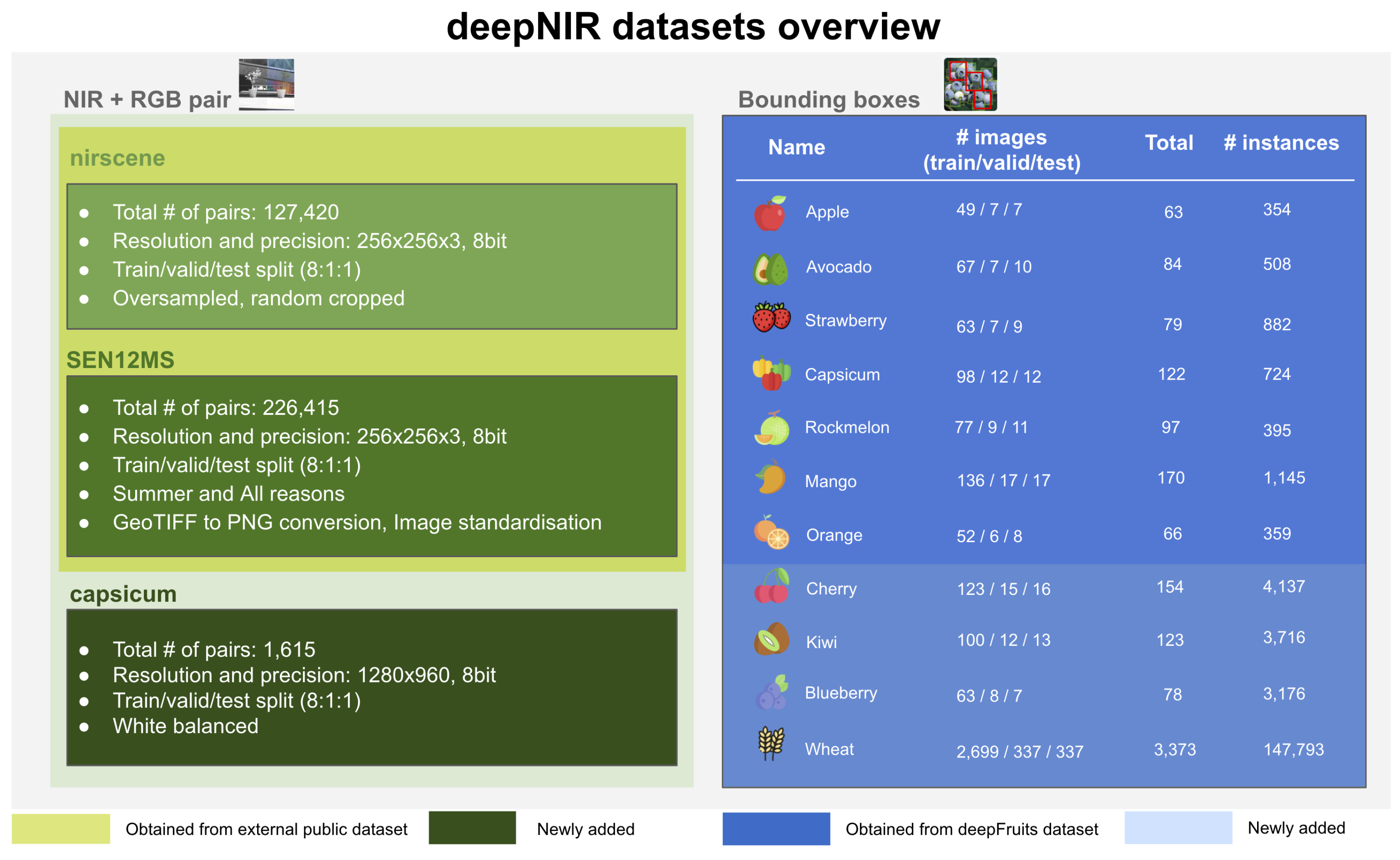 Sensors 22 04721 g002