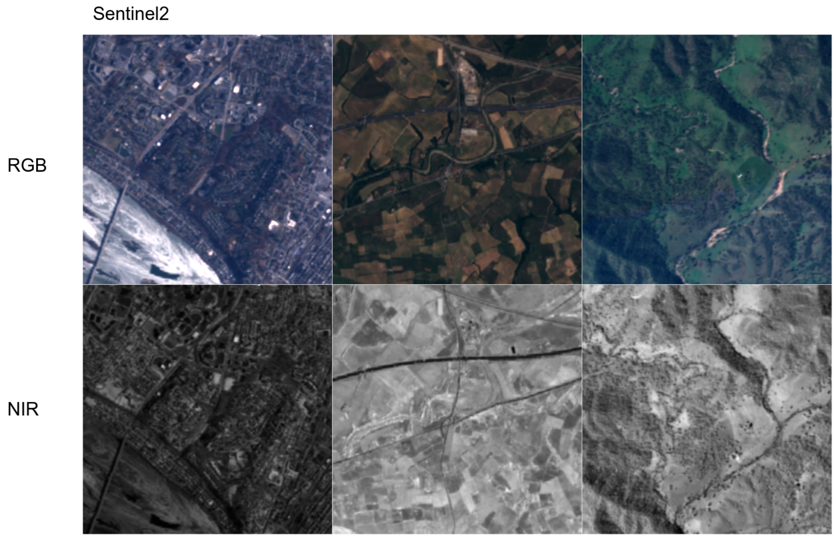 Sensors 22 04721 g006