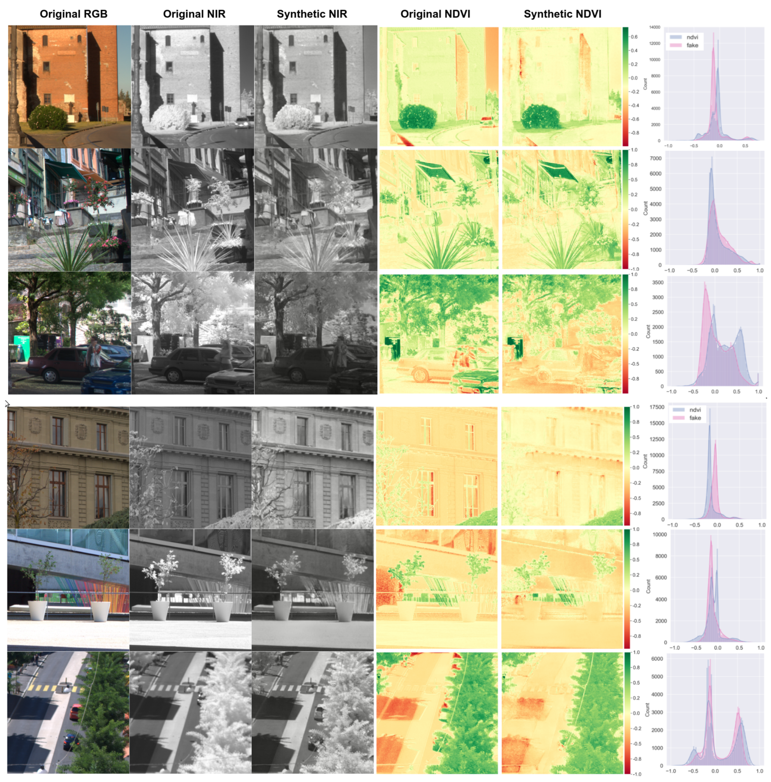 Sensors 22 04721 g009