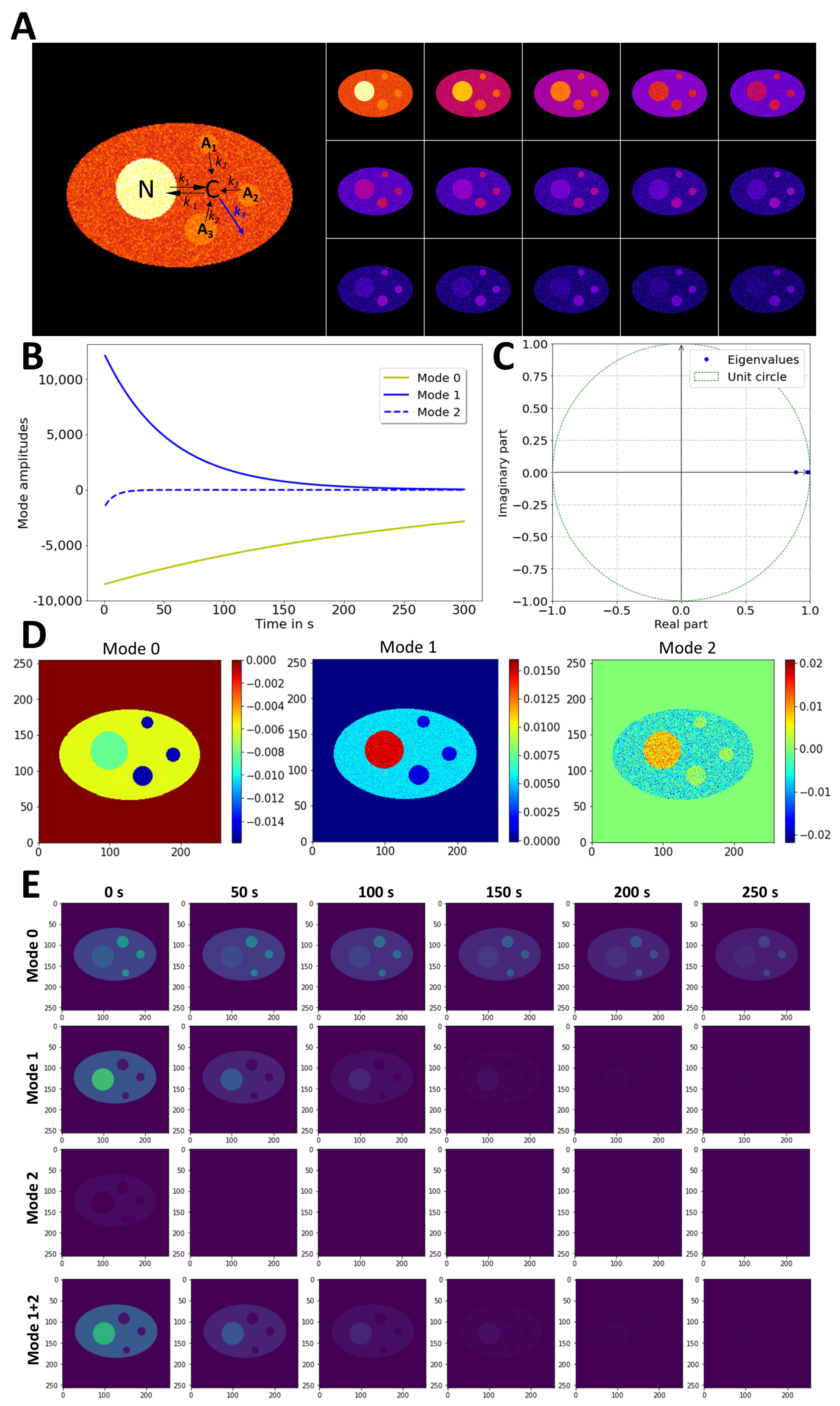Sensors 22 04731 g002 Sensors 22 04731 g002