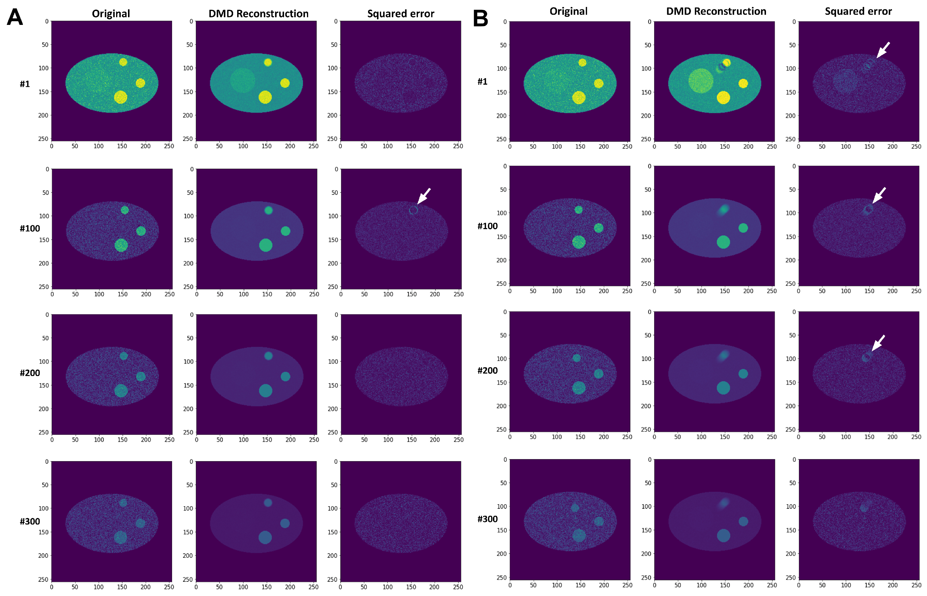 Sensors 22 04731 g0a1 Sensors 22 04731 g0a1