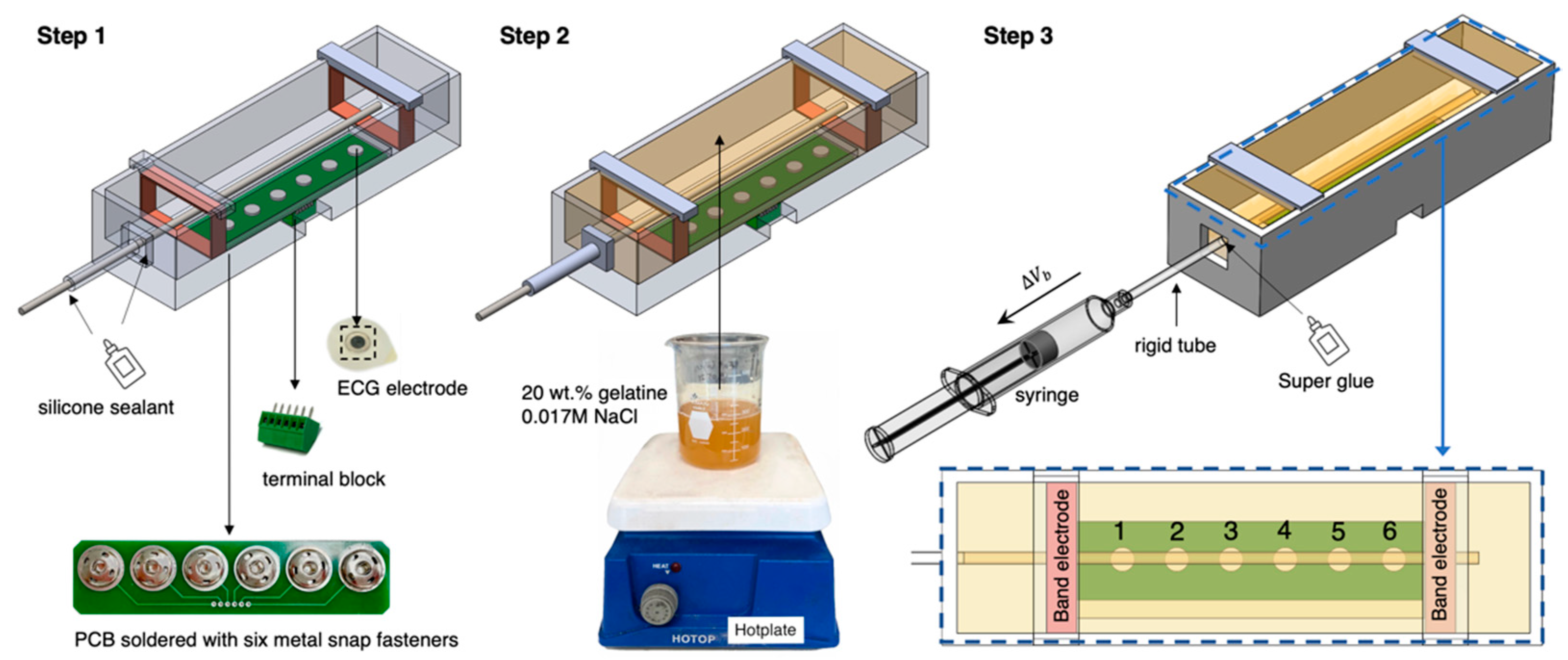Sensors 22 04736 g006 Sensors 22 04736 g006