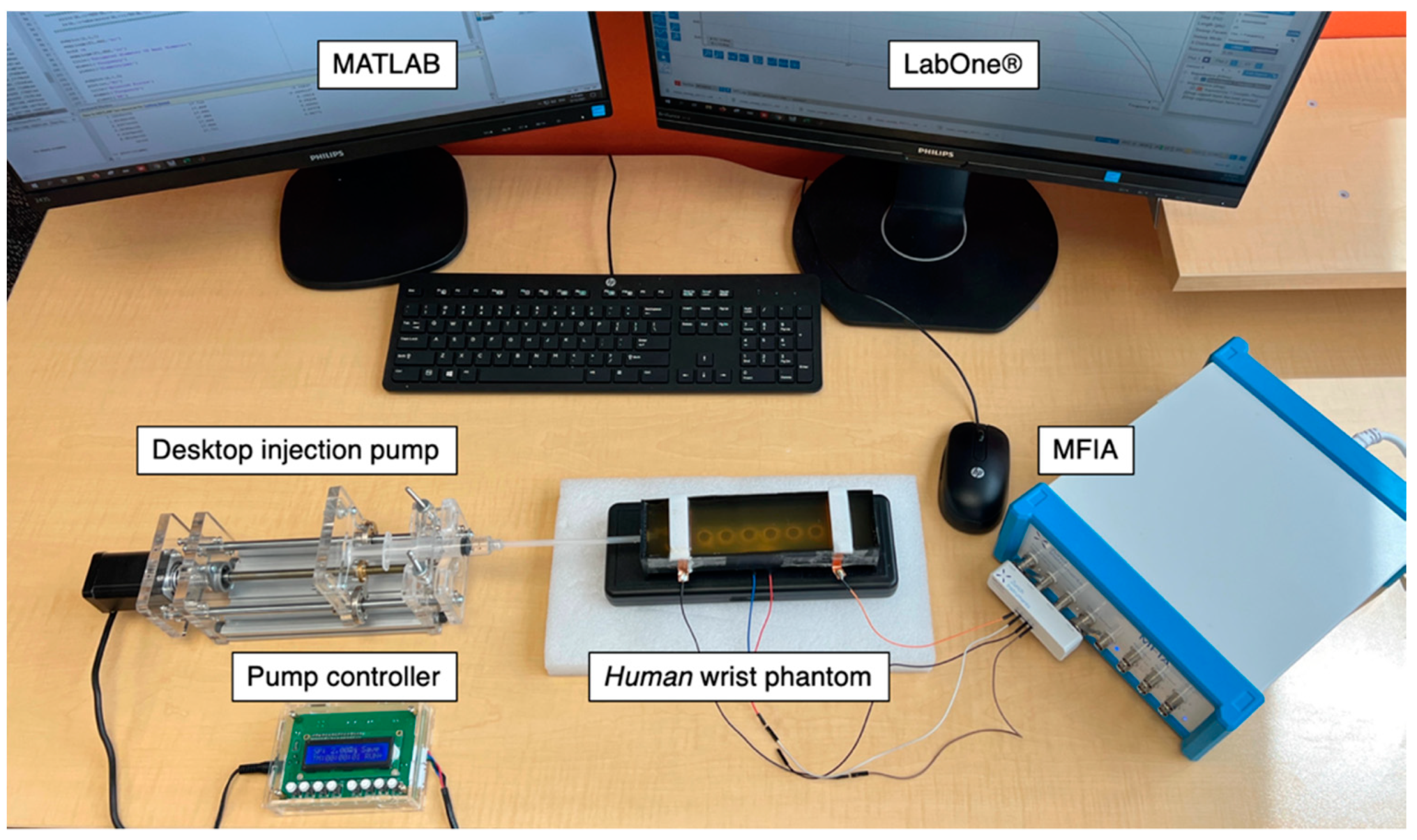 Sensors 22 04736 g009 Sensors 22 04736 g009