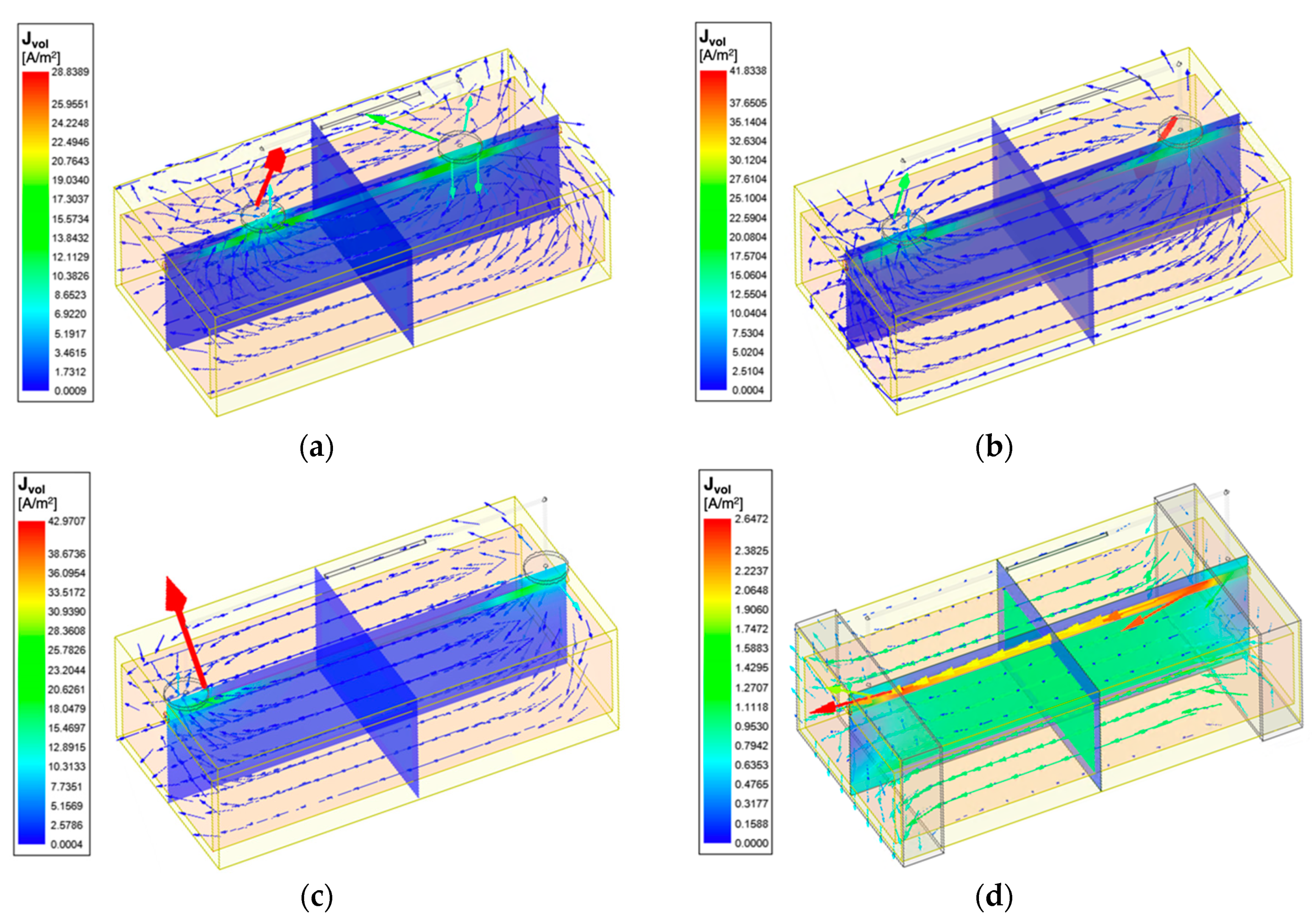 Sensors 22 04736 g010 Sensors 22 04736 g010