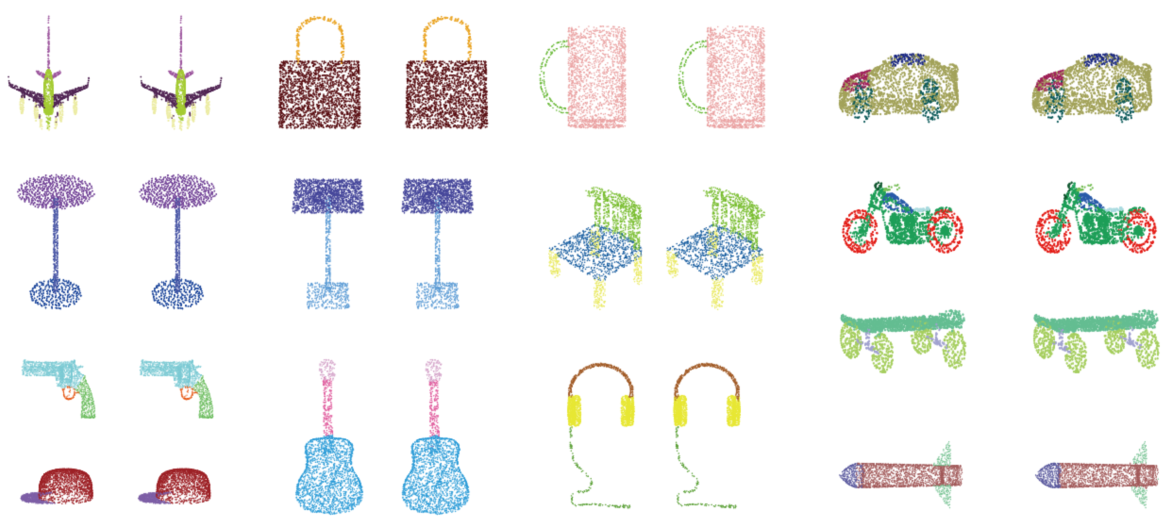 Sensors 22 04742 g008 550