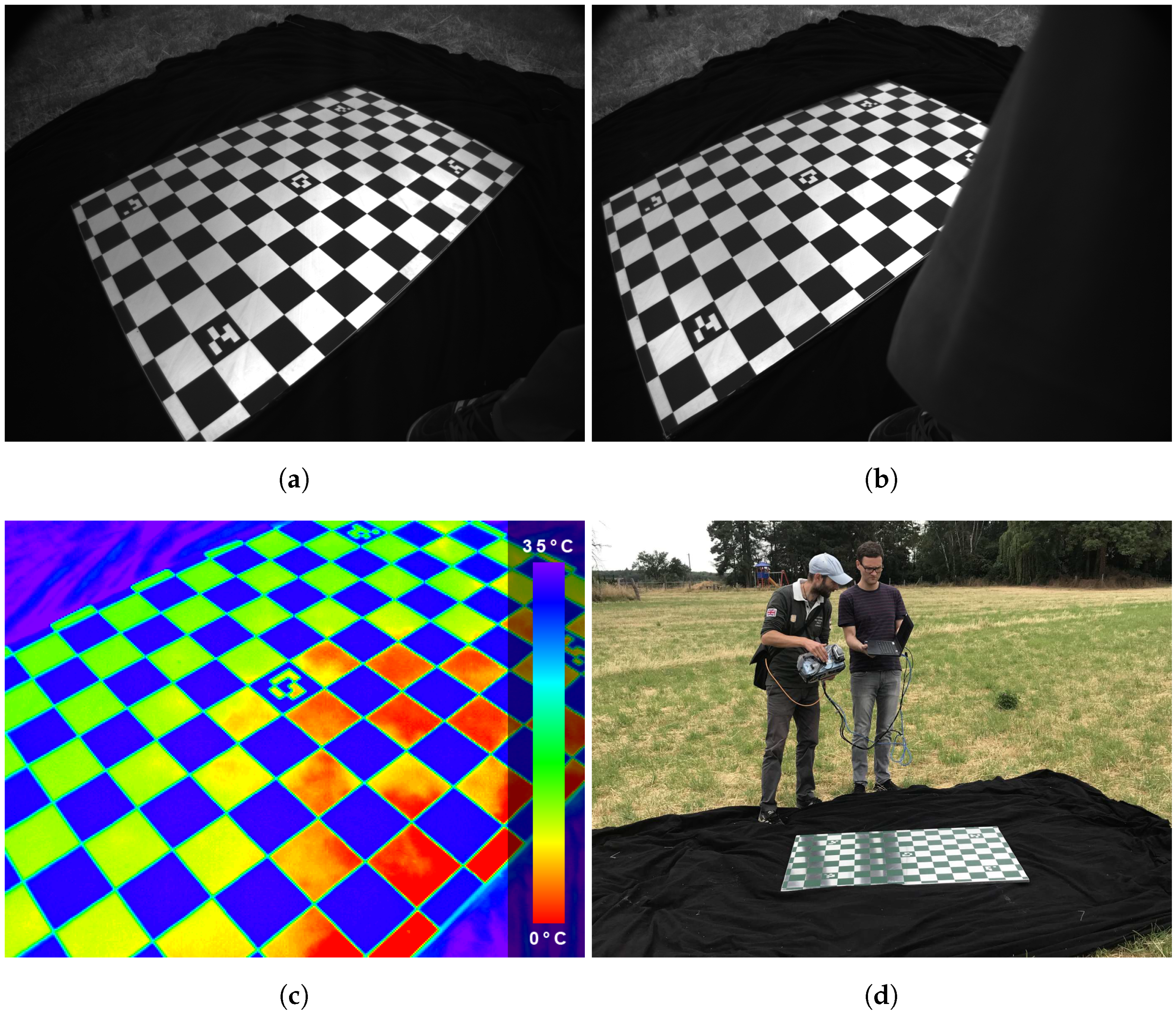 Sensors 22 04745 g002 550